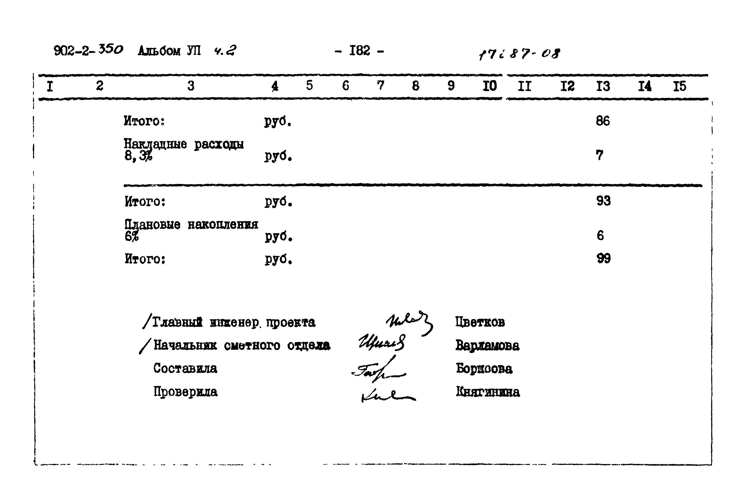 Типовой проект 902-2-350