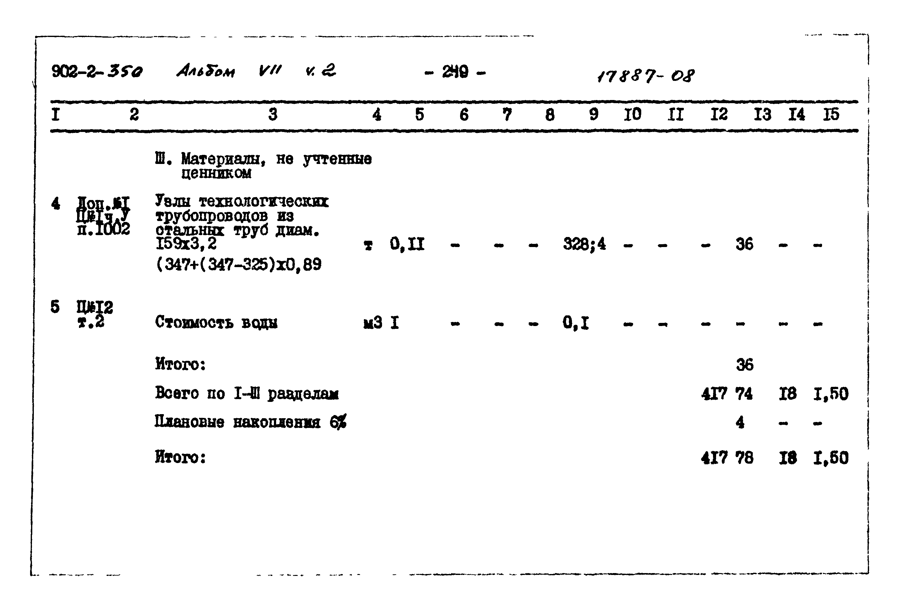 Типовой проект 902-2-350