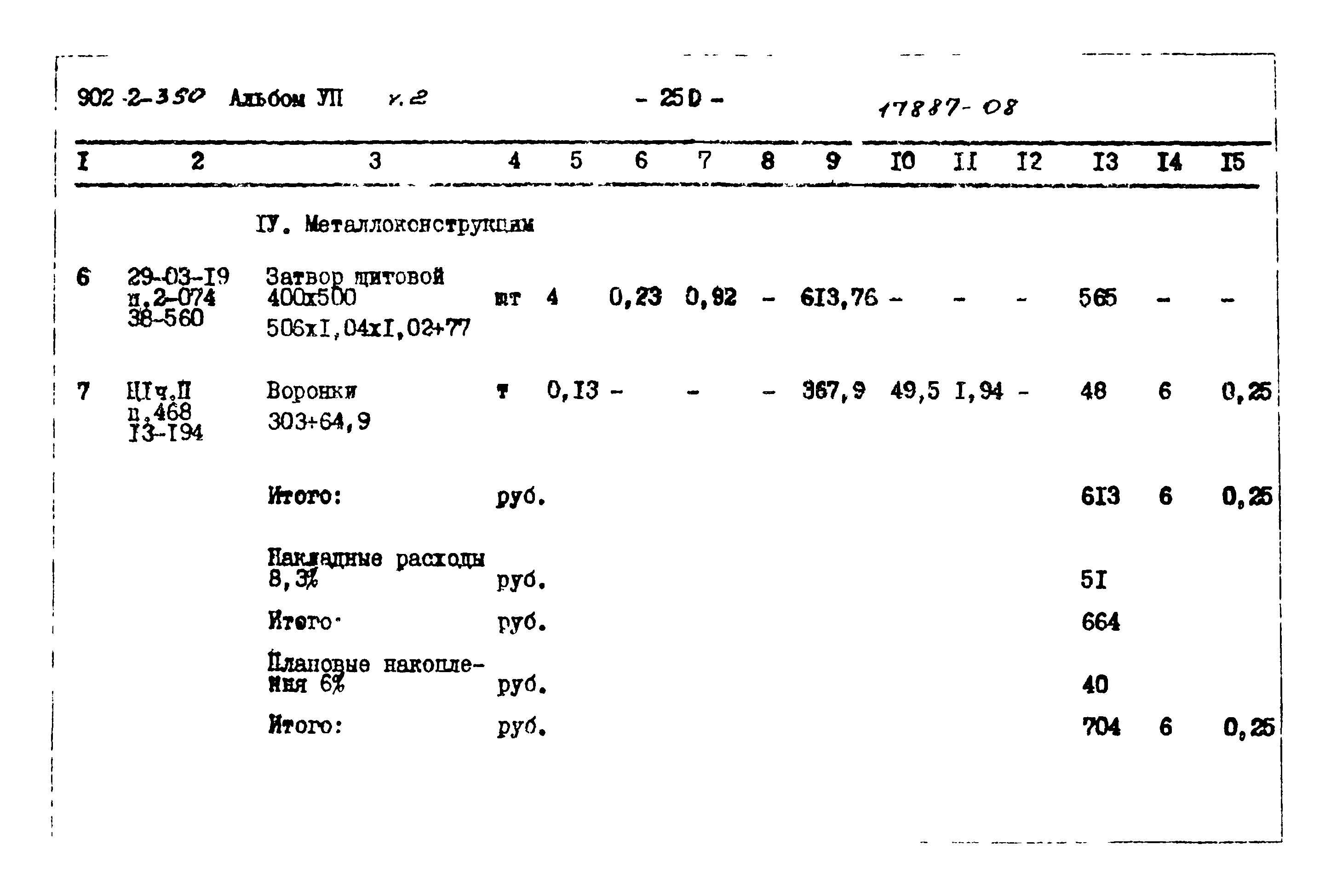 Типовой проект 902-2-350