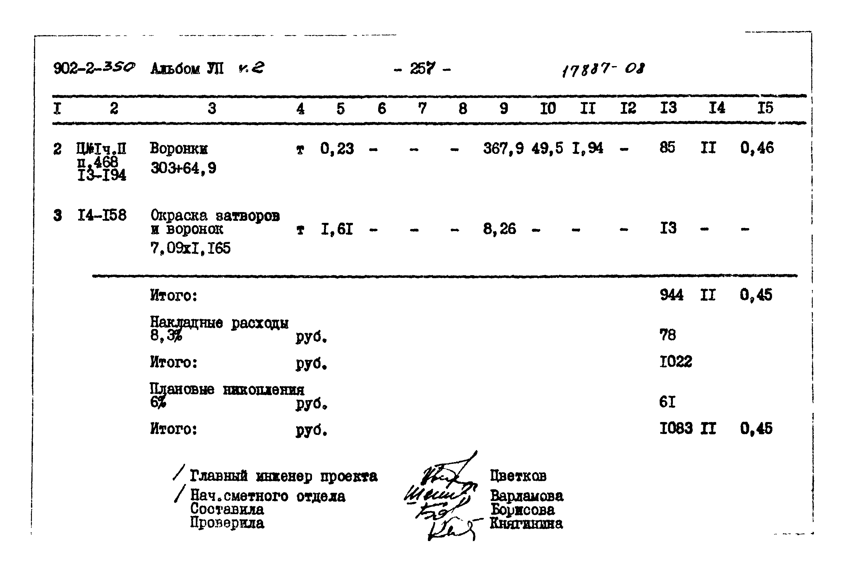 Типовой проект 902-2-350