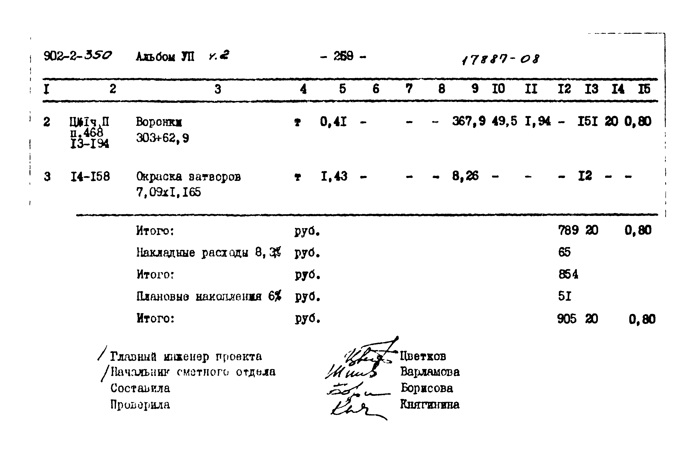 Типовой проект 902-2-350