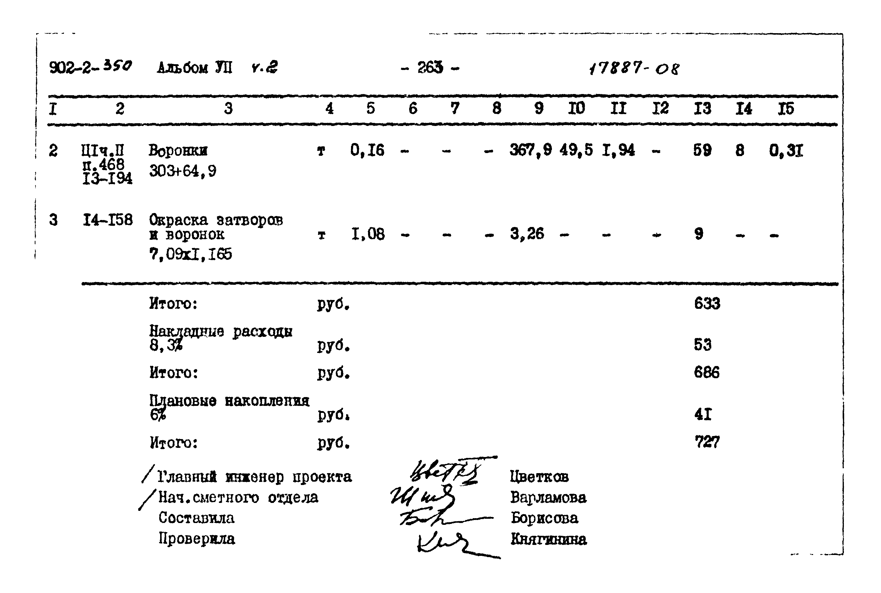Типовой проект 902-2-350
