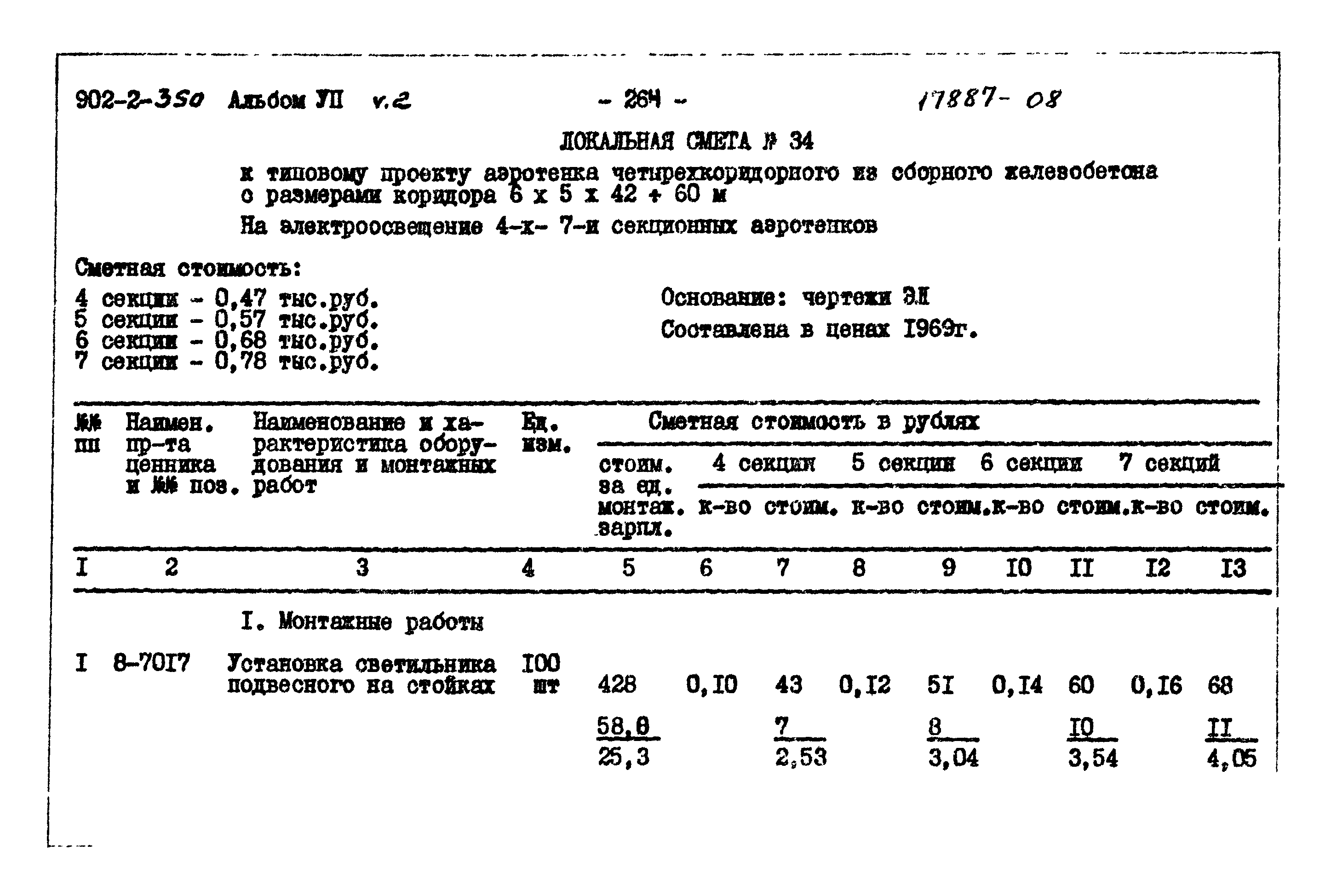 Типовой проект 902-2-350