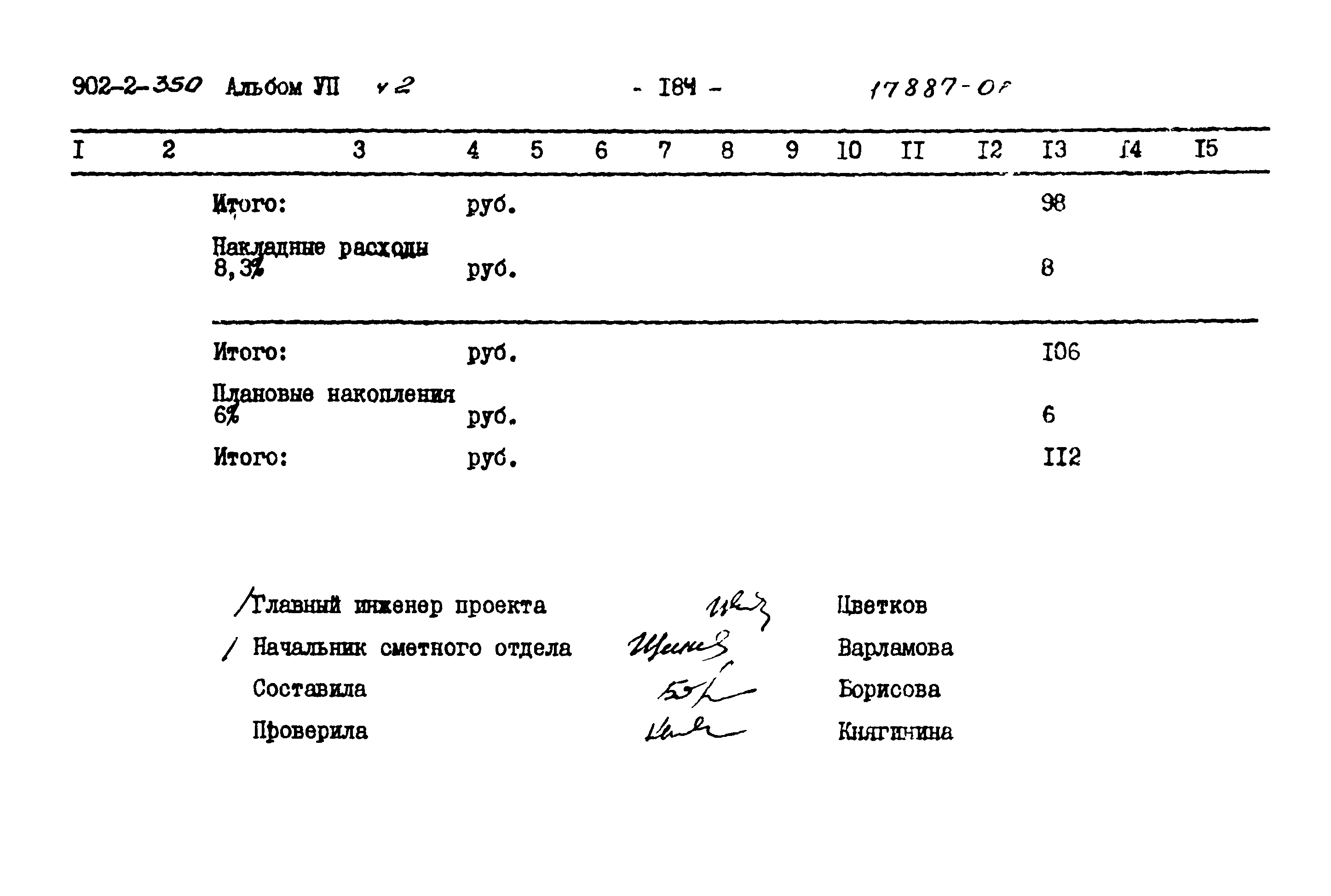 Типовой проект 902-2-350