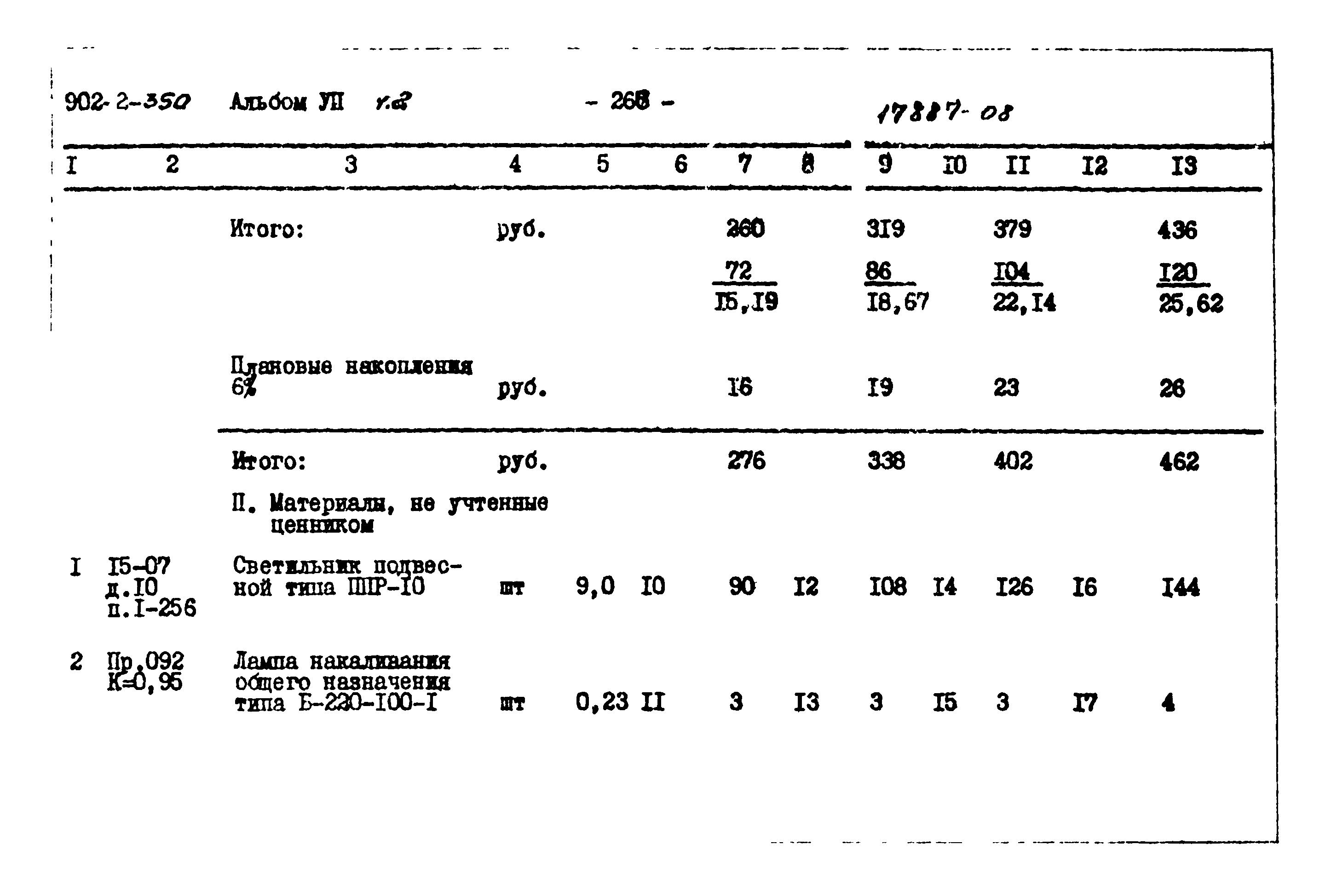 Типовой проект 902-2-350