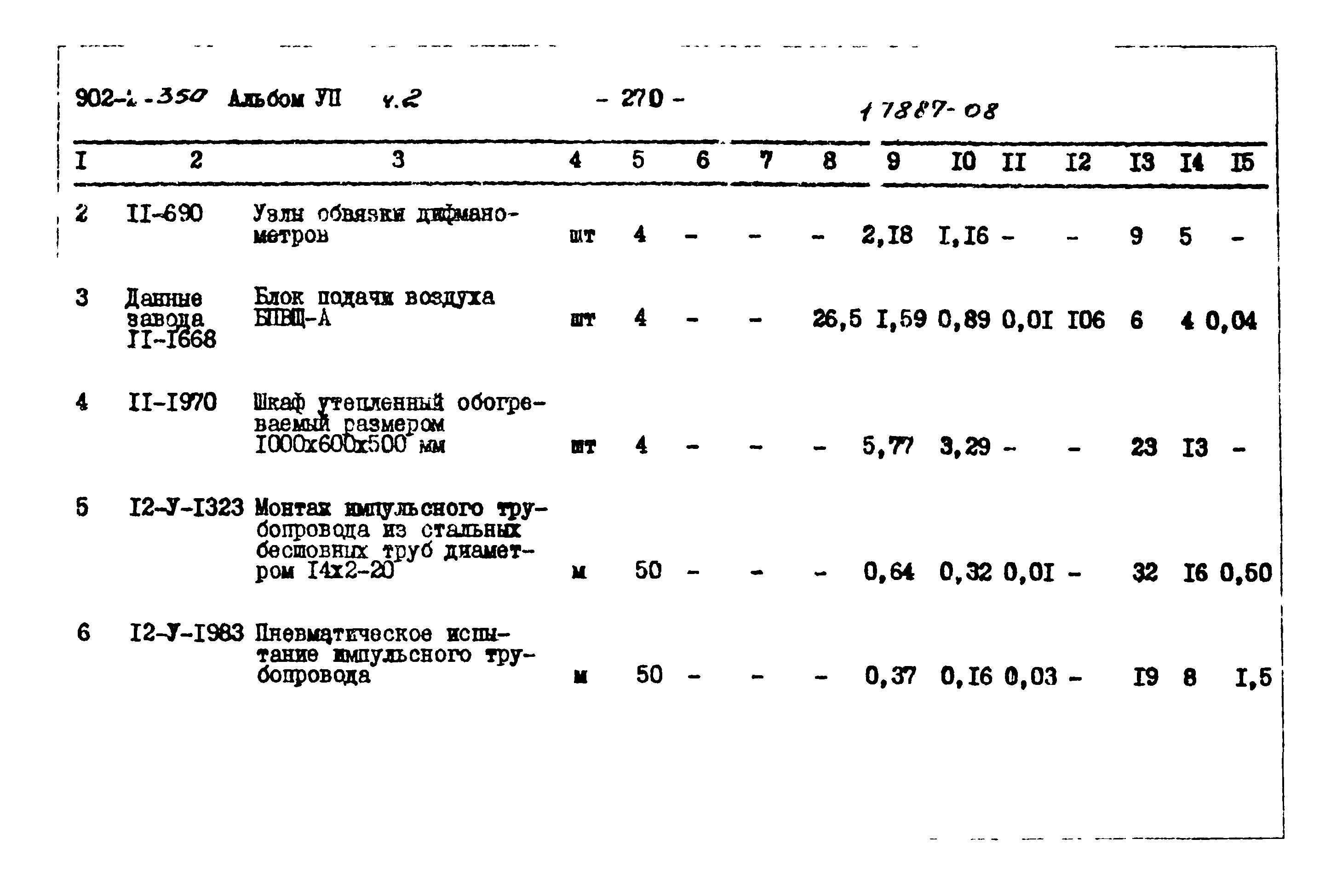 Типовой проект 902-2-350