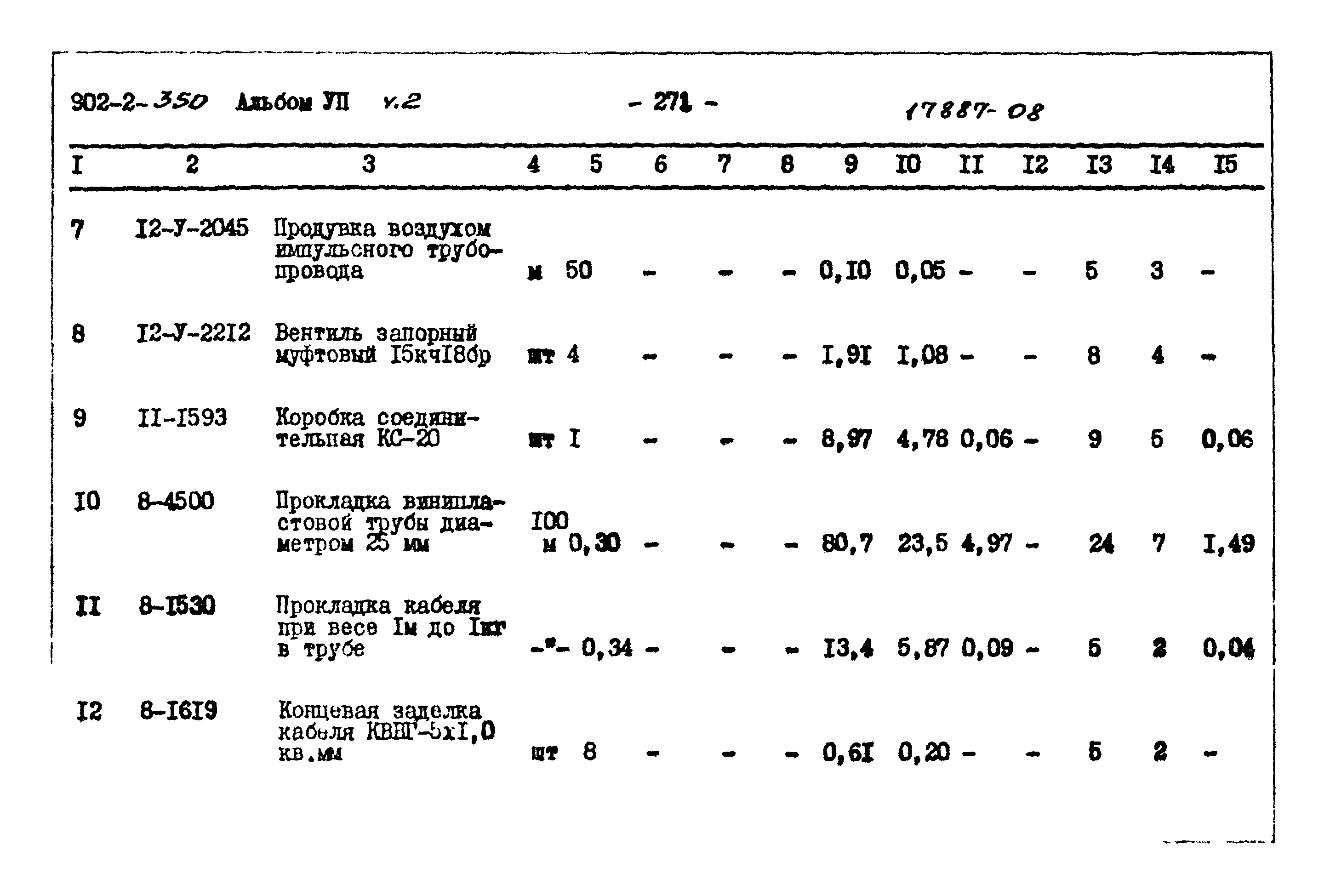 Типовой проект 902-2-350