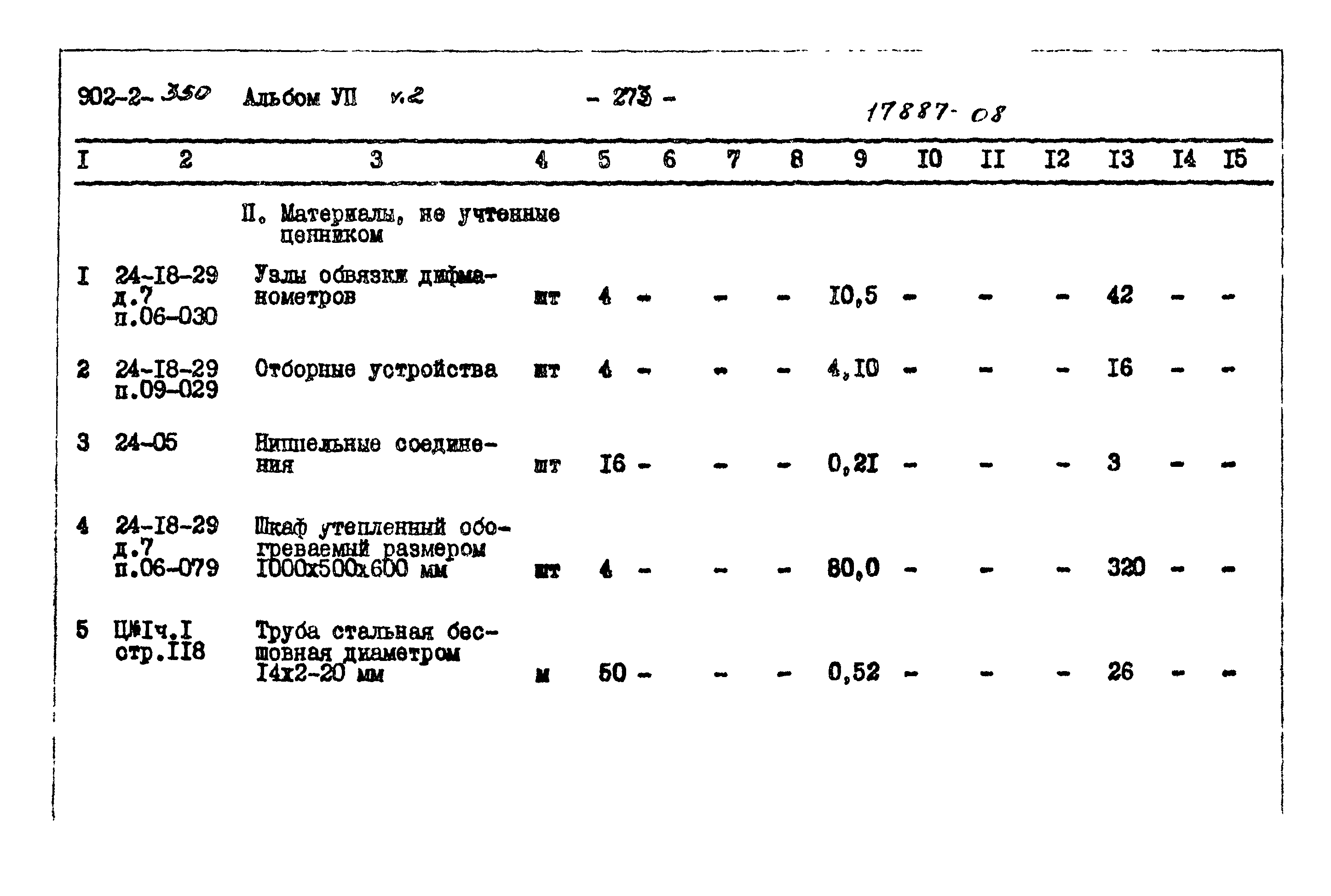 Типовой проект 902-2-350