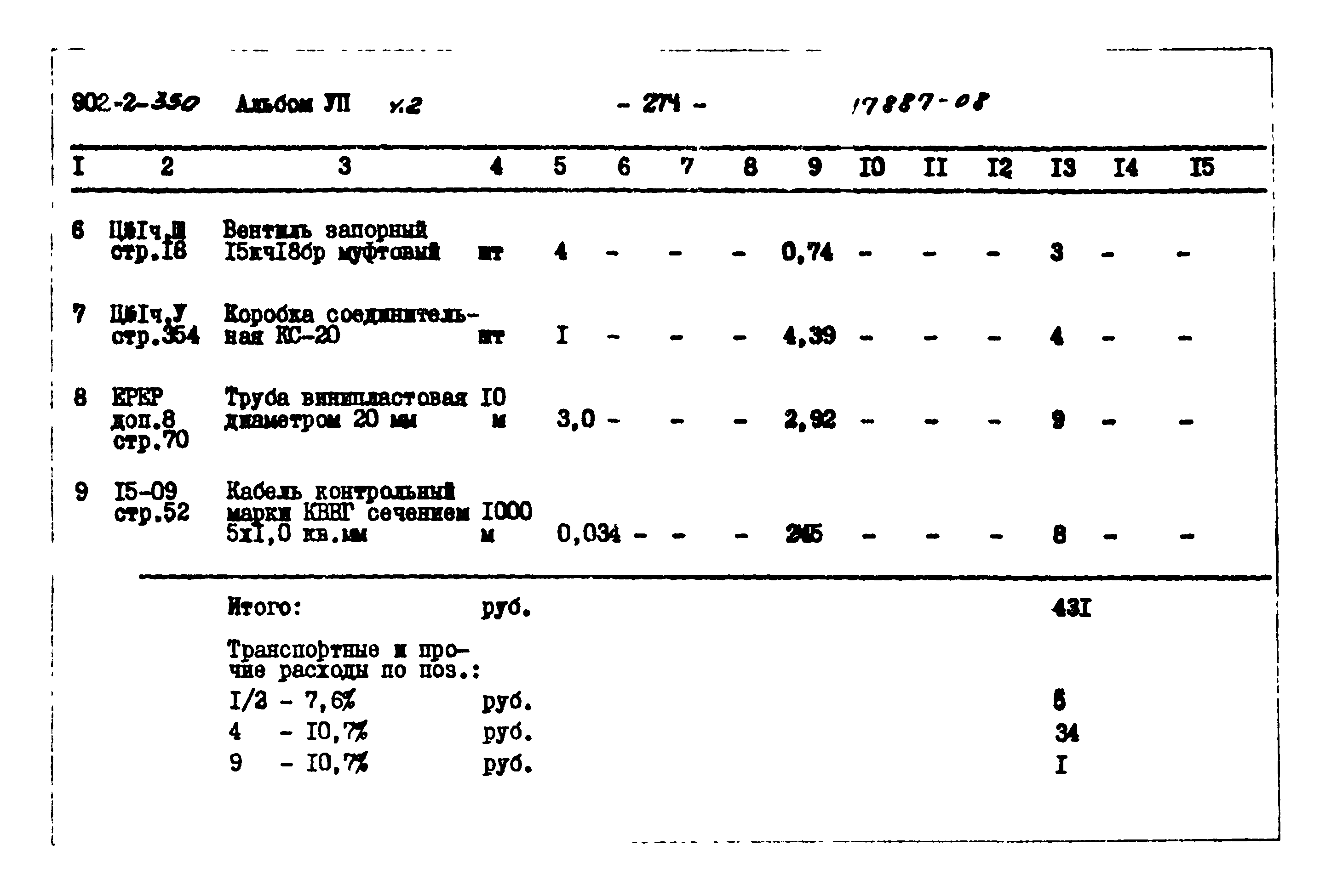 Типовой проект 902-2-350