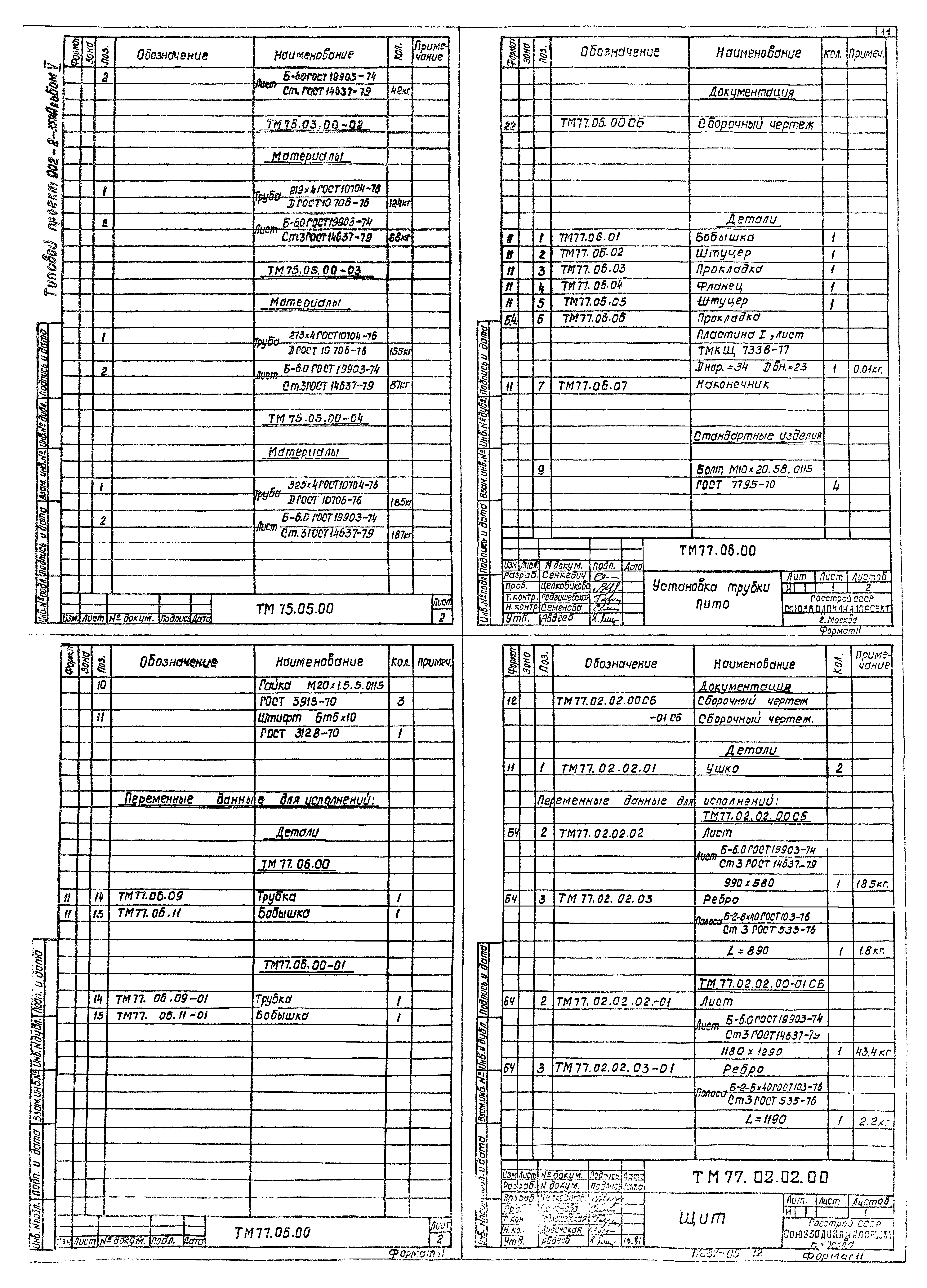 Типовой проект 902-2-350