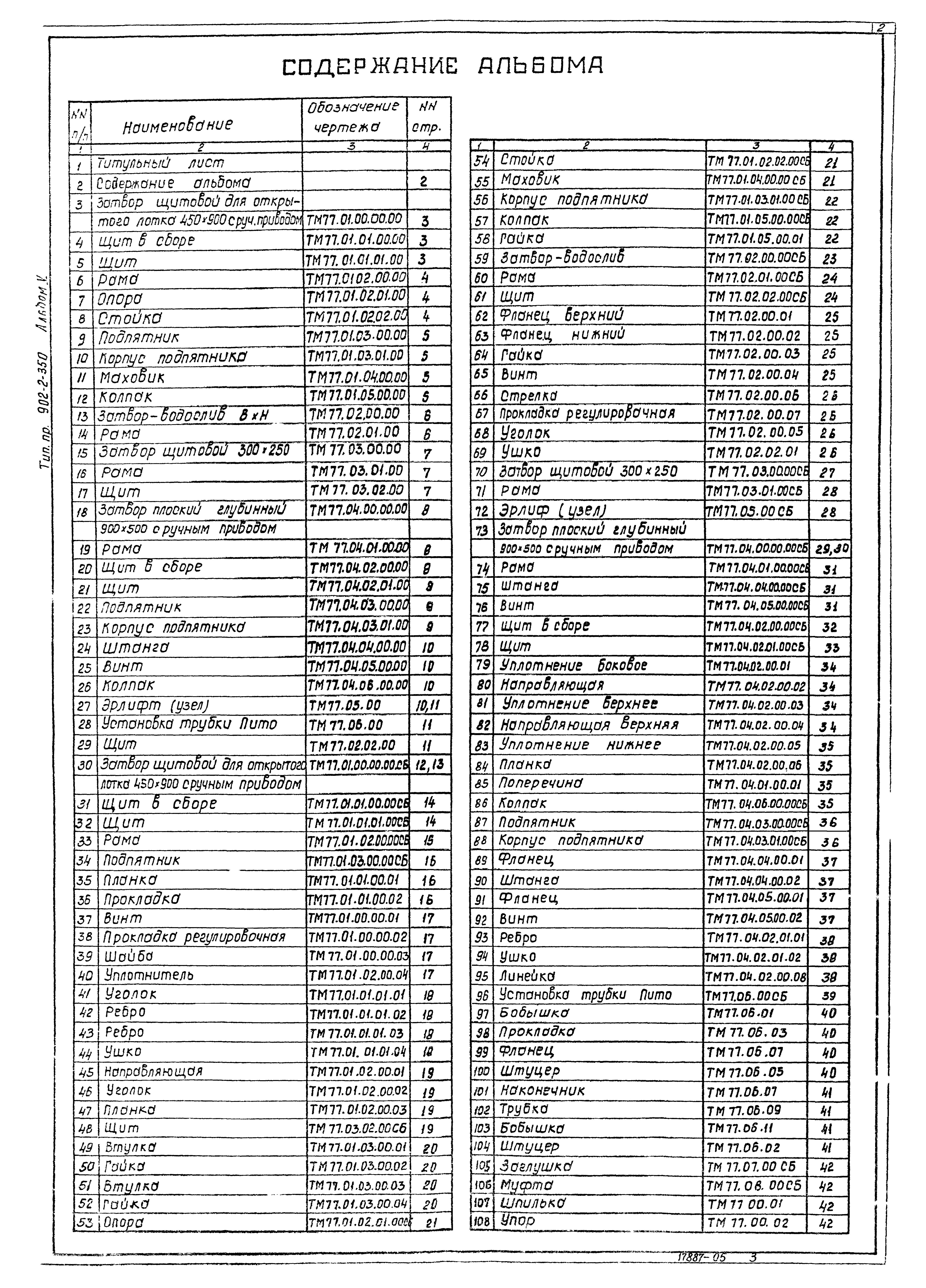 Типовой проект 902-2-350