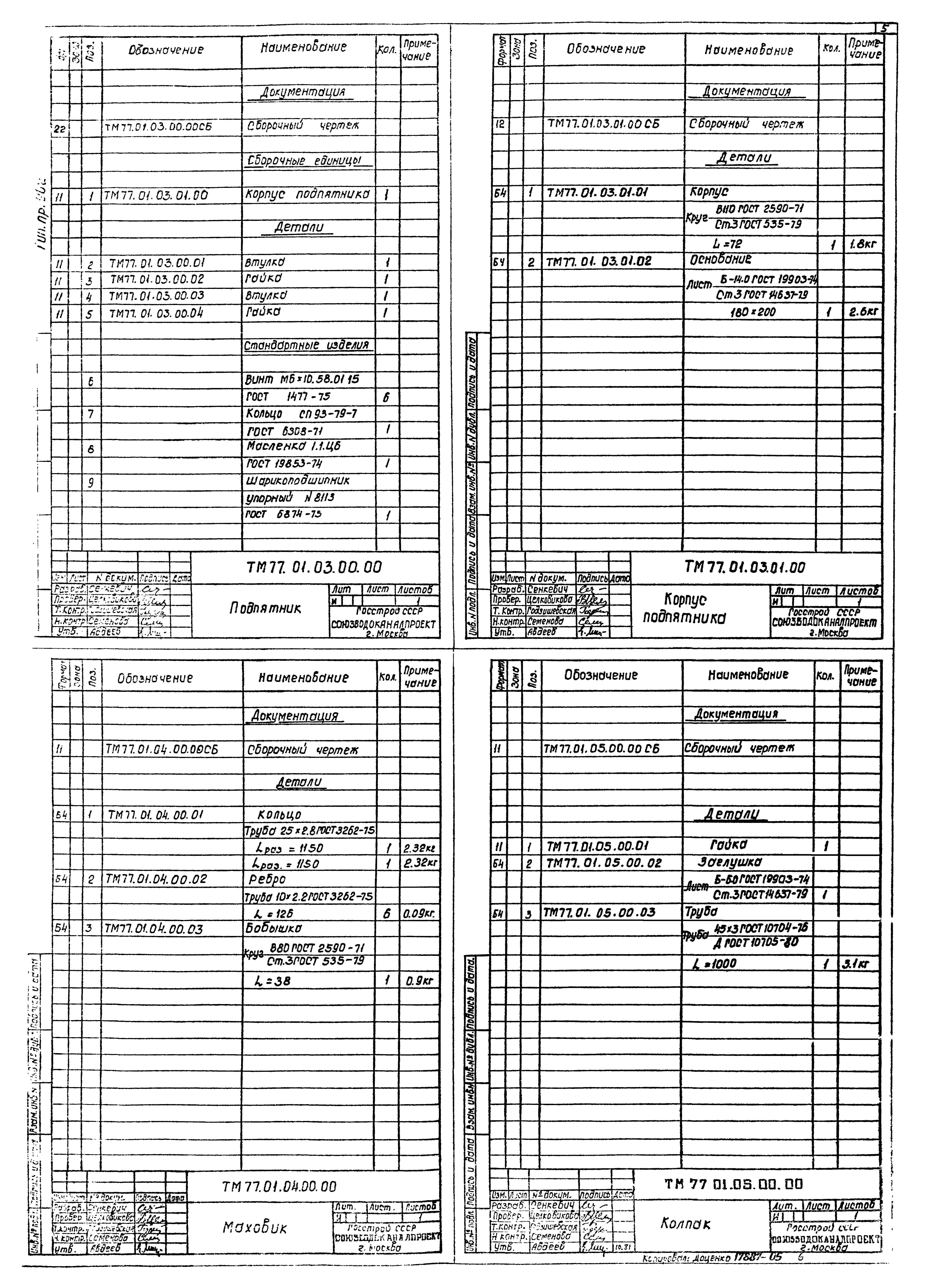 Типовой проект 902-2-350