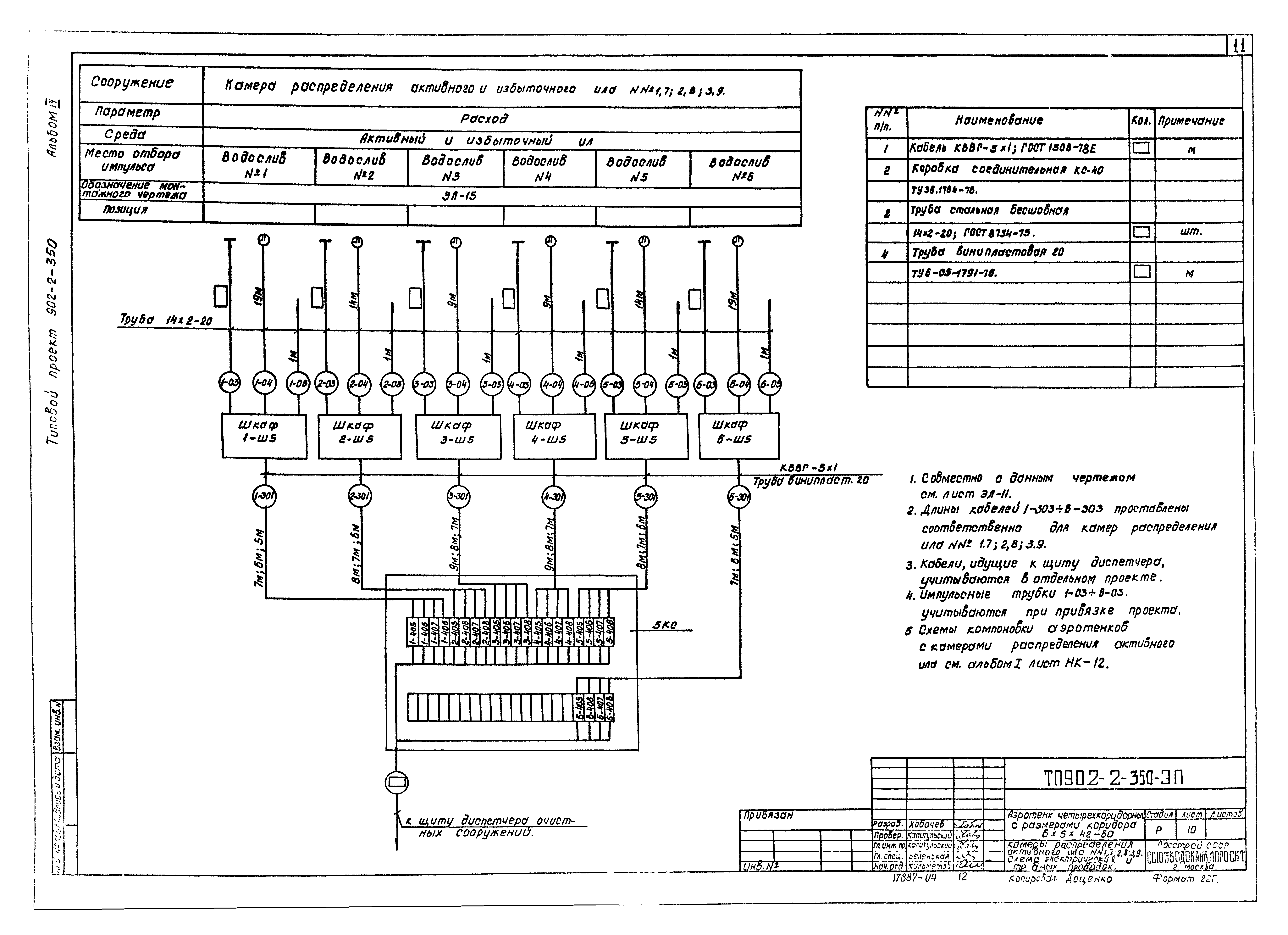 Типовой проект 902-2-350