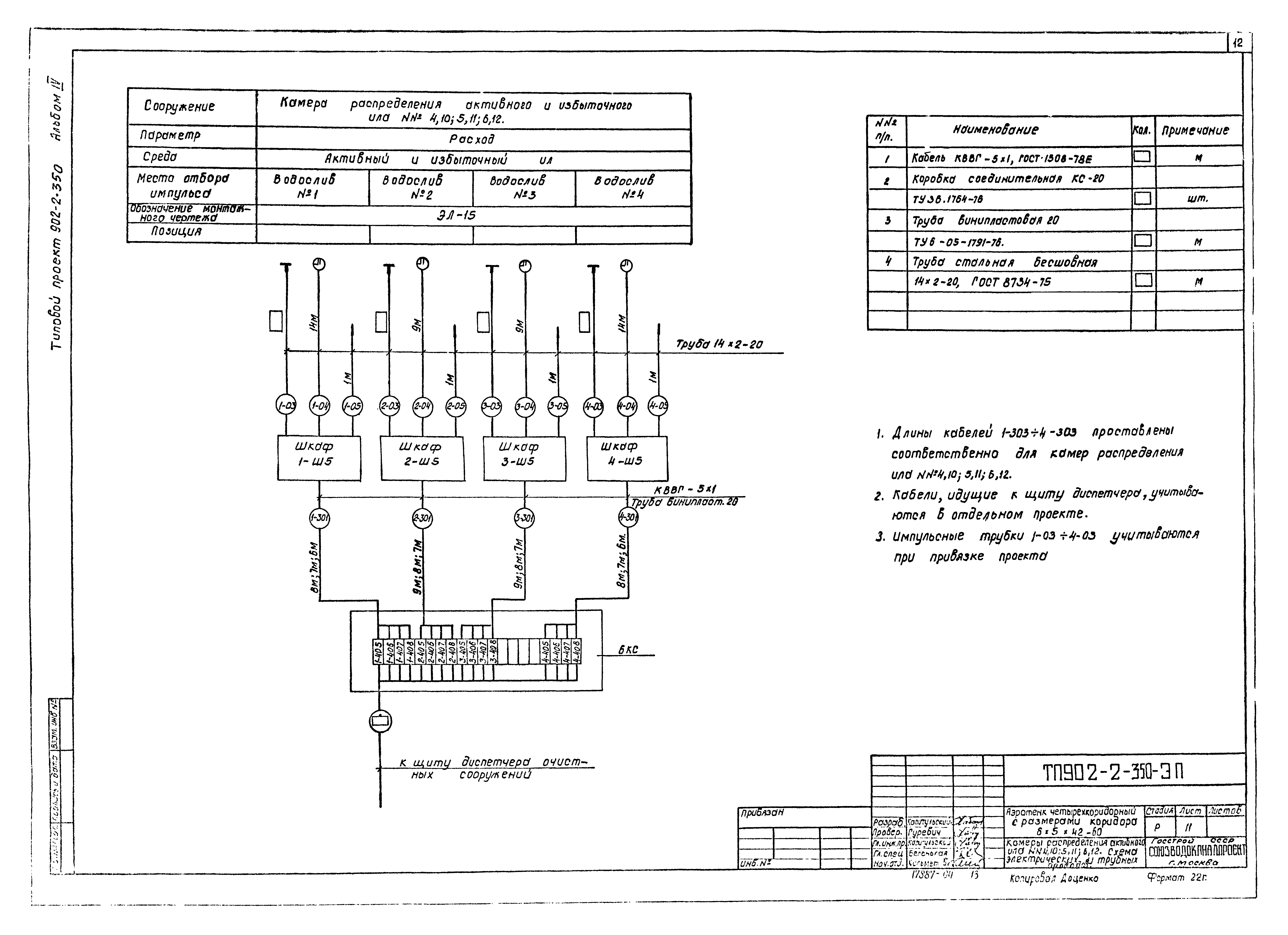 Типовой проект 902-2-350
