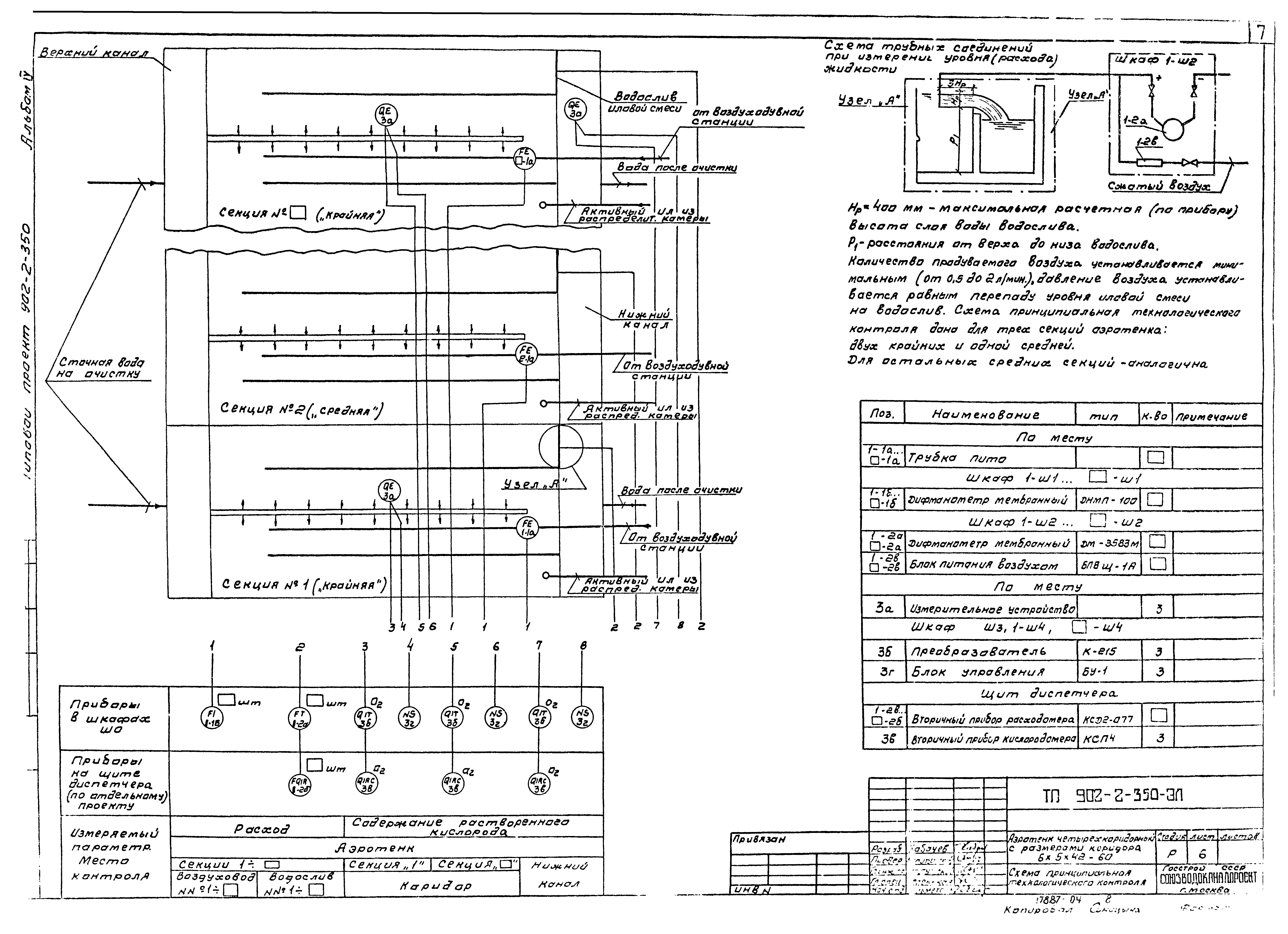 Типовой проект 902-2-350