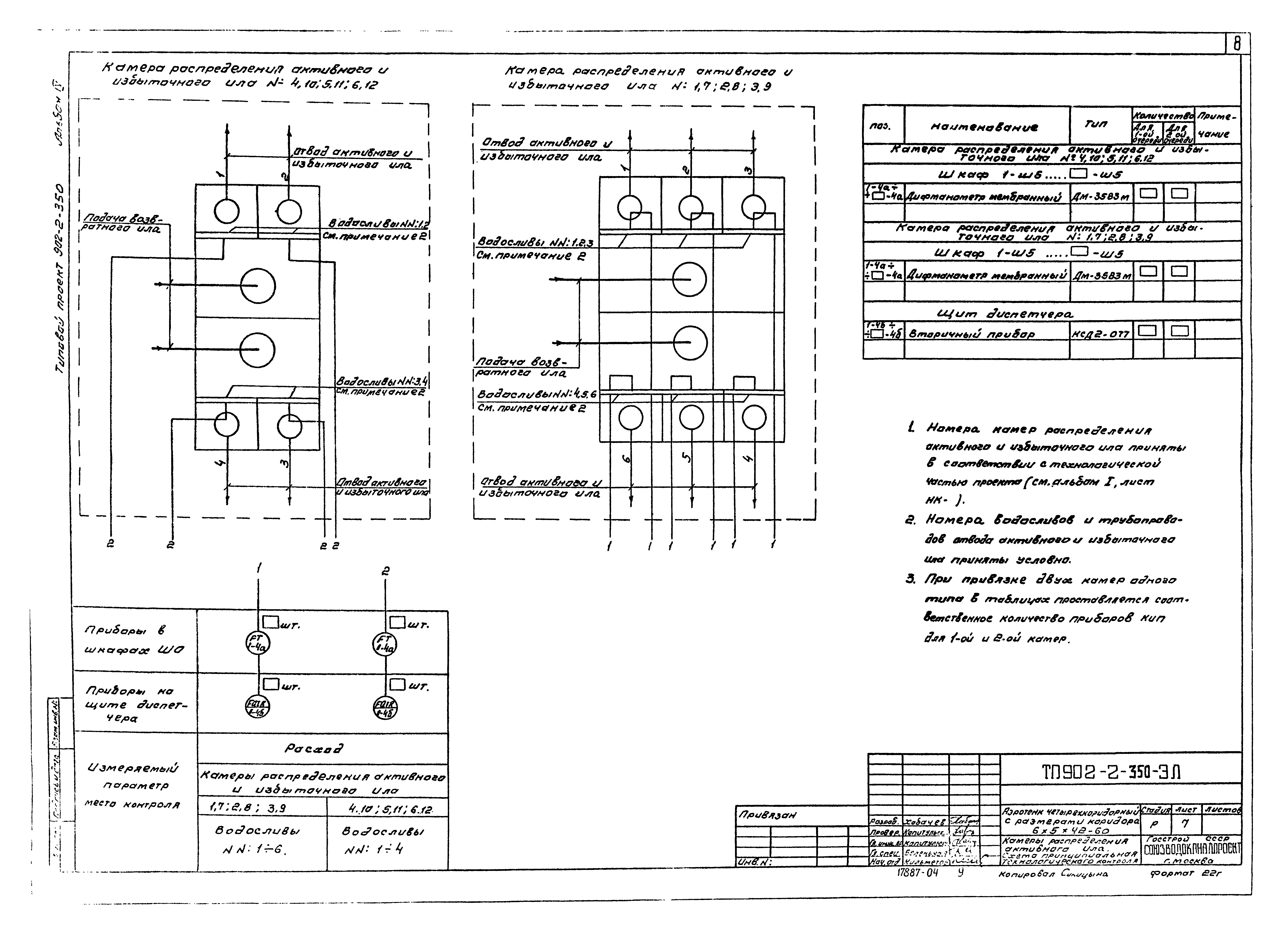 Типовой проект 902-2-350