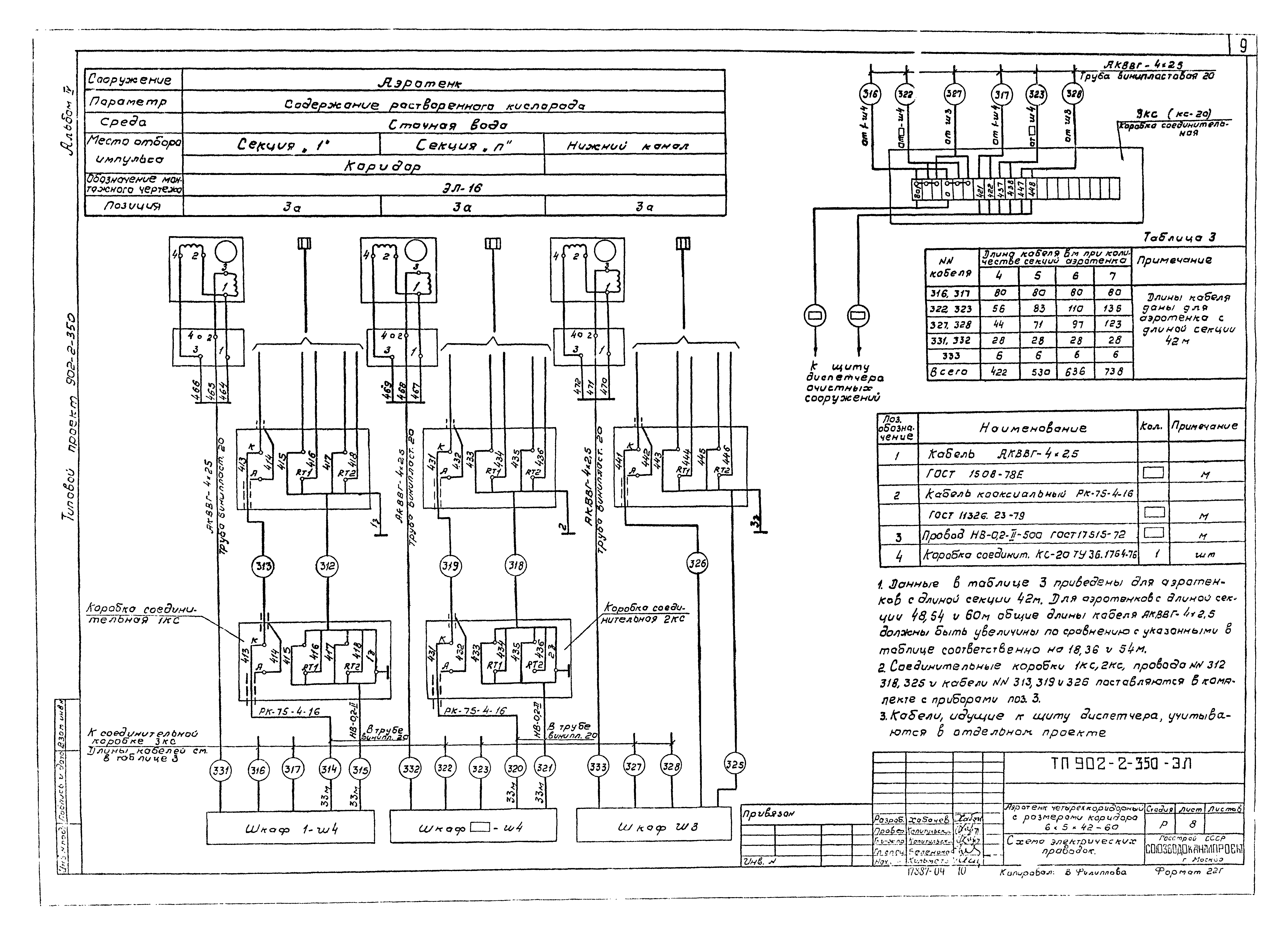 Типовой проект 902-2-350
