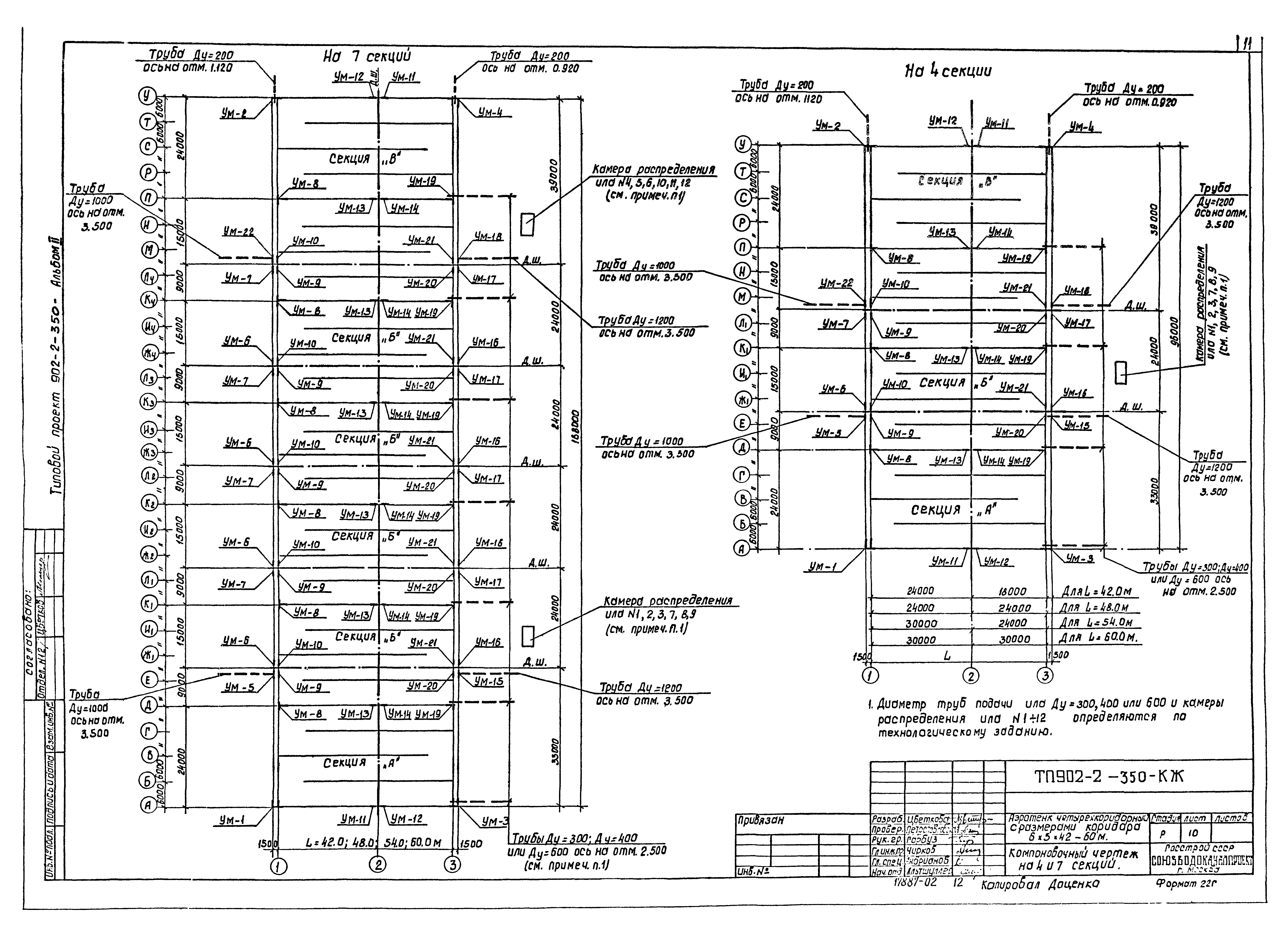 Типовой проект 902-2-350