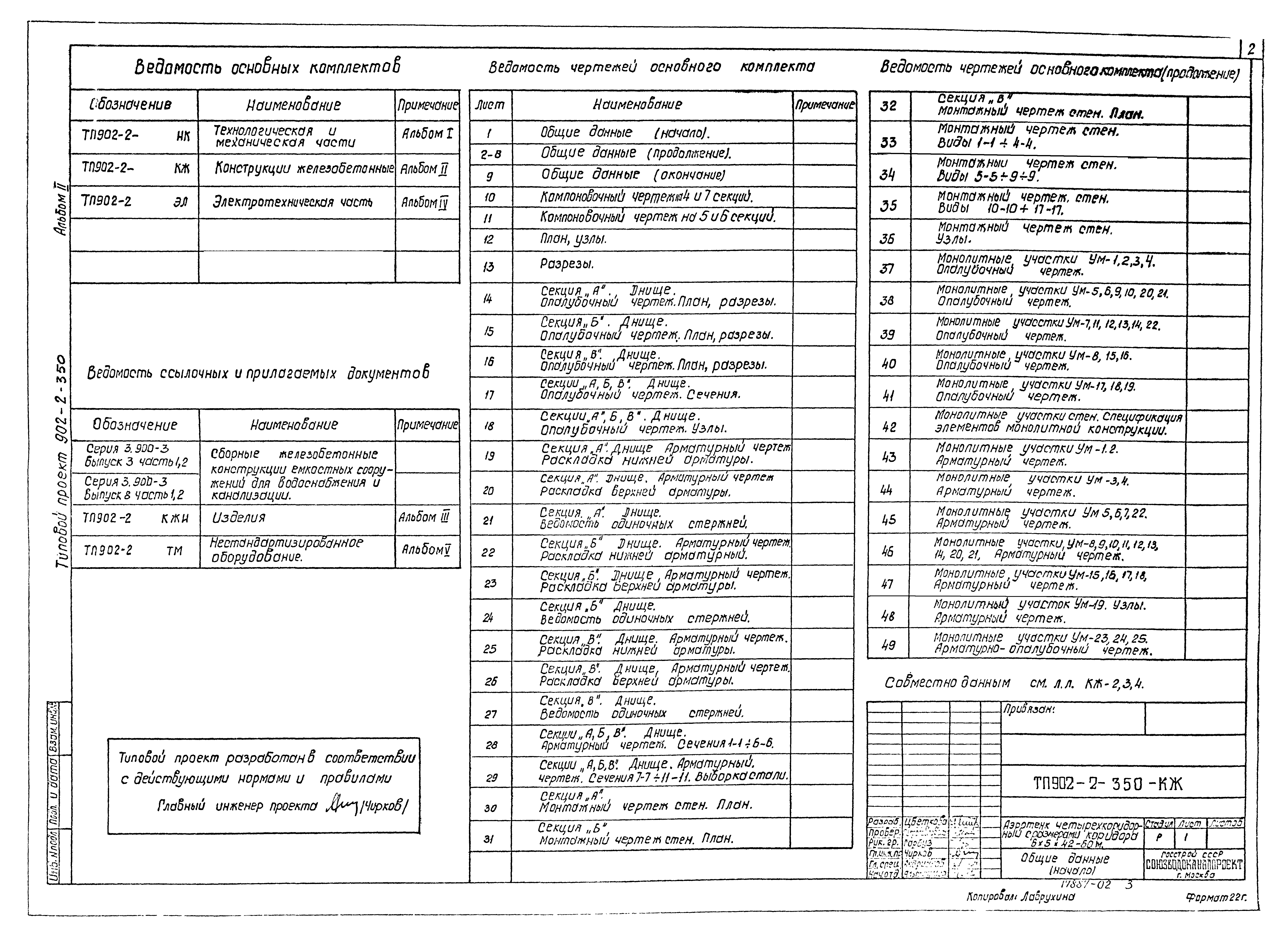 Типовой проект 902-2-350