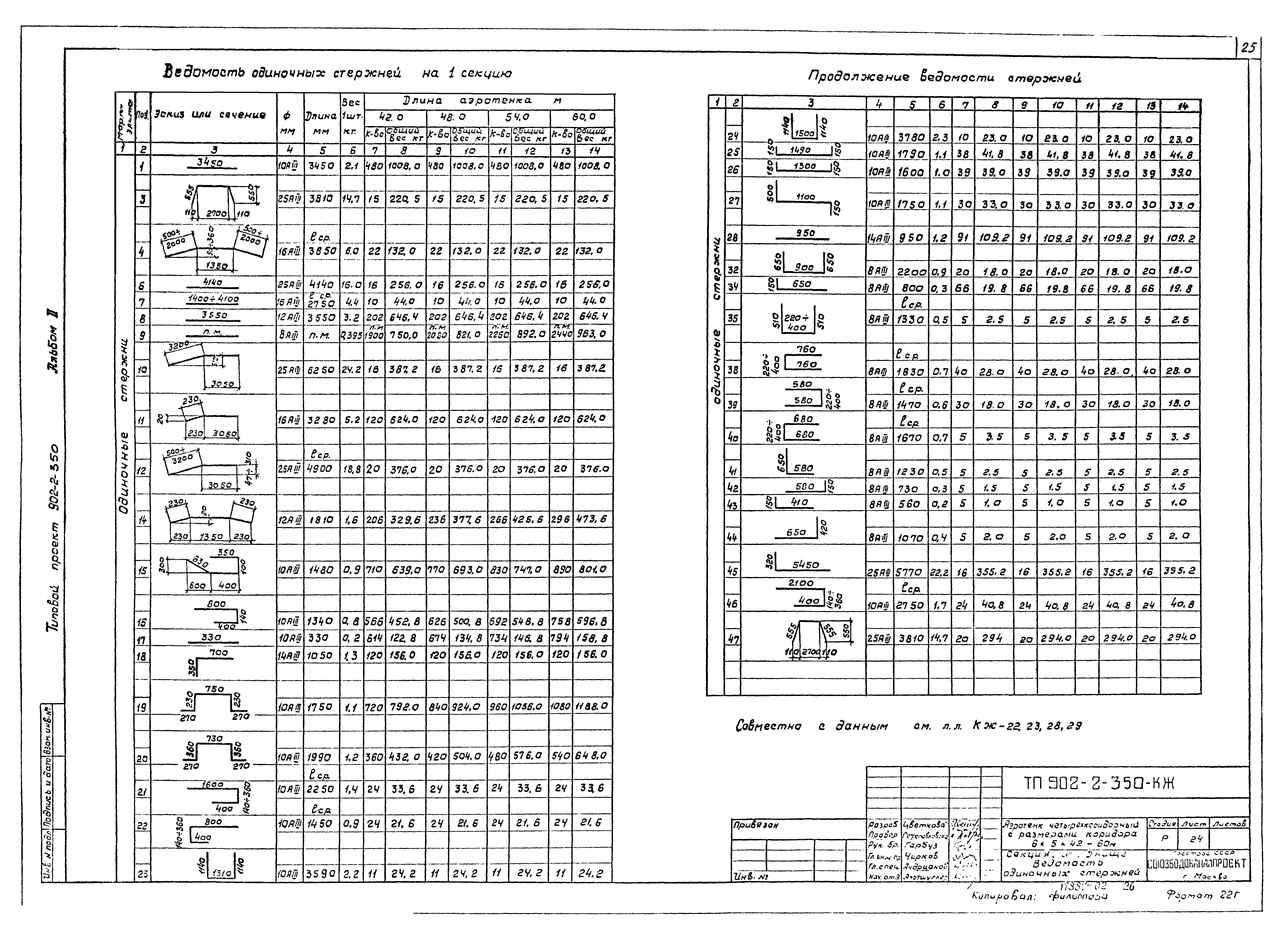 Типовой проект 902-2-350