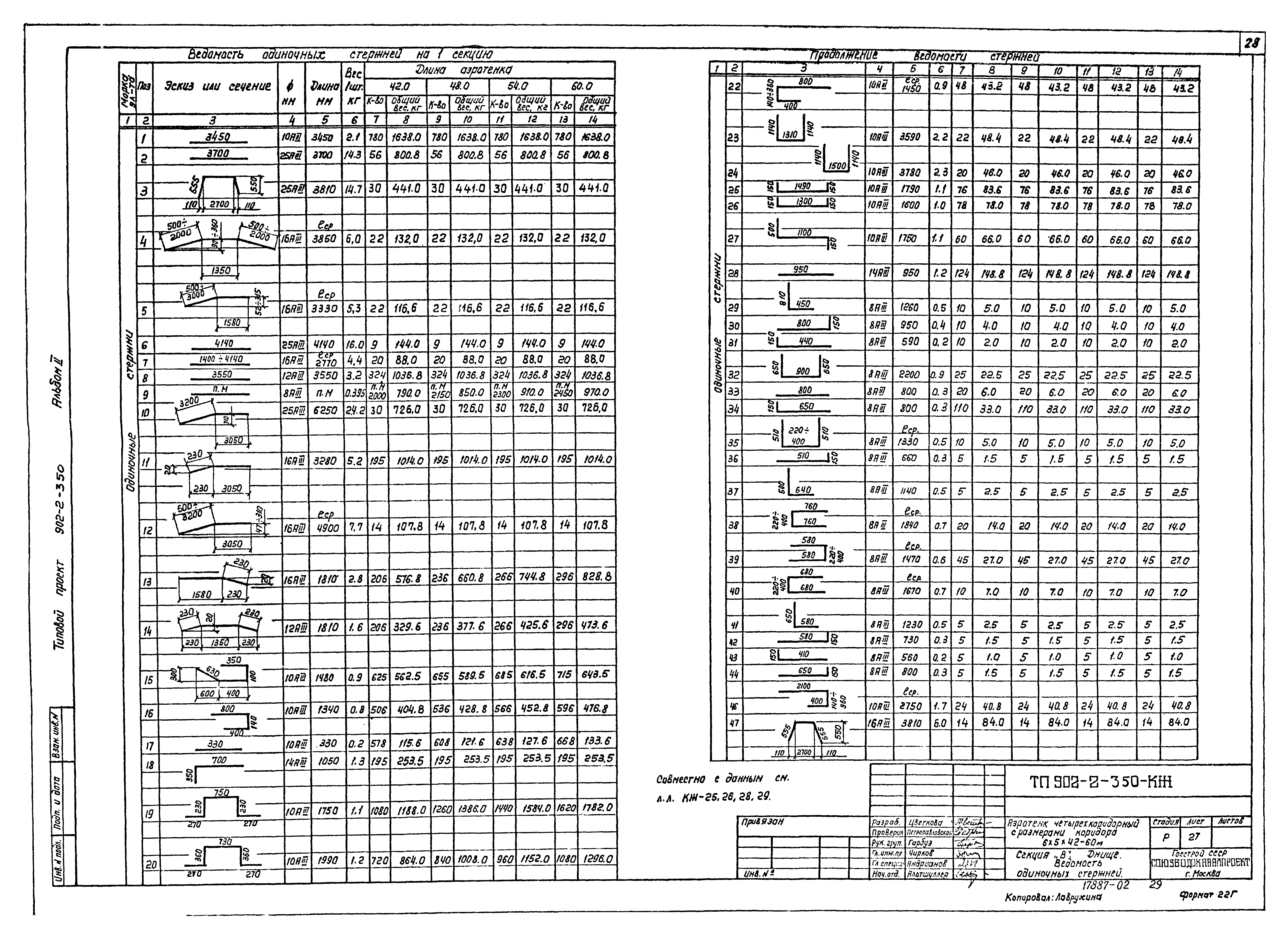 Типовой проект 902-2-350
