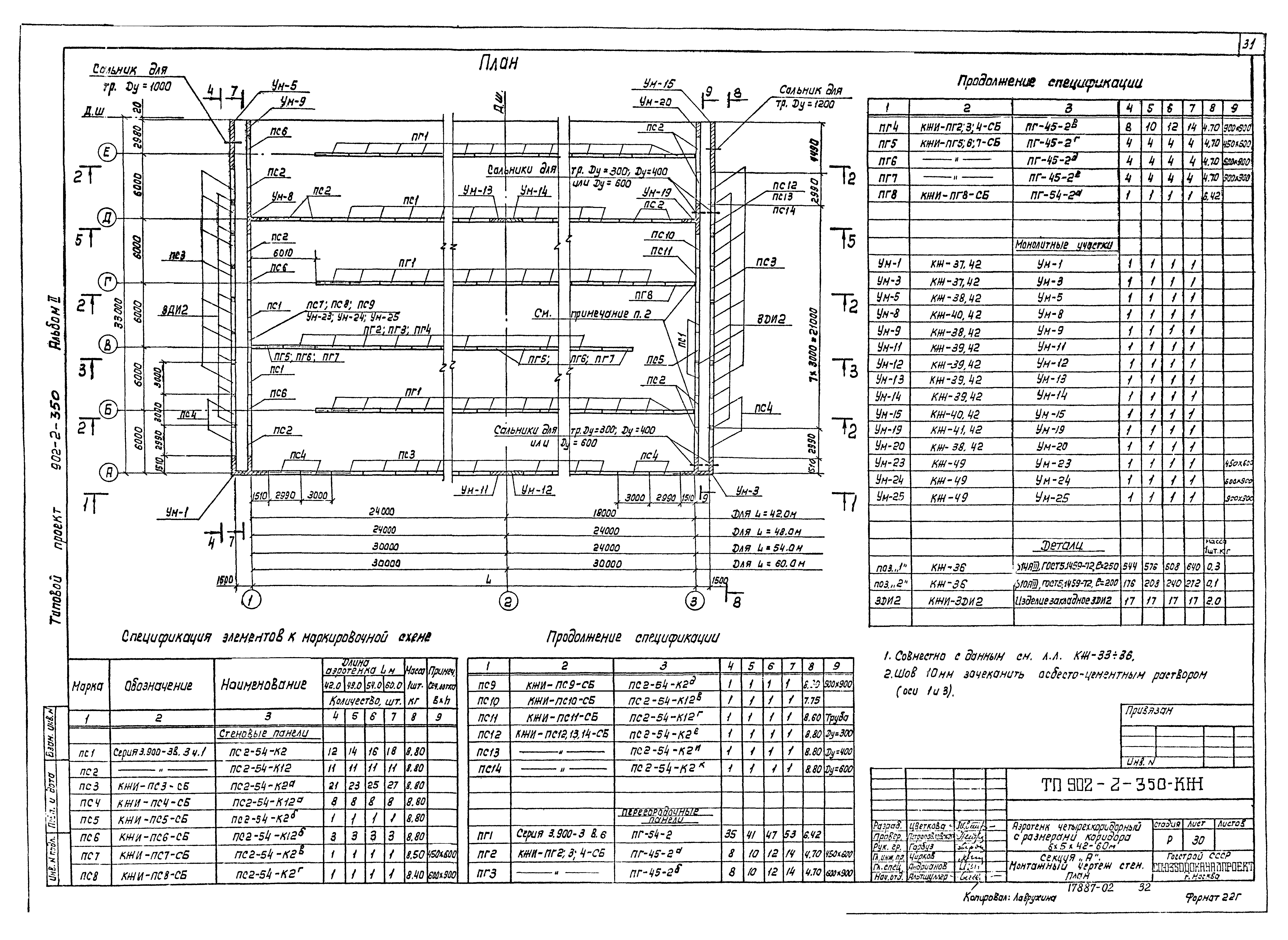 Типовой проект 902-2-350