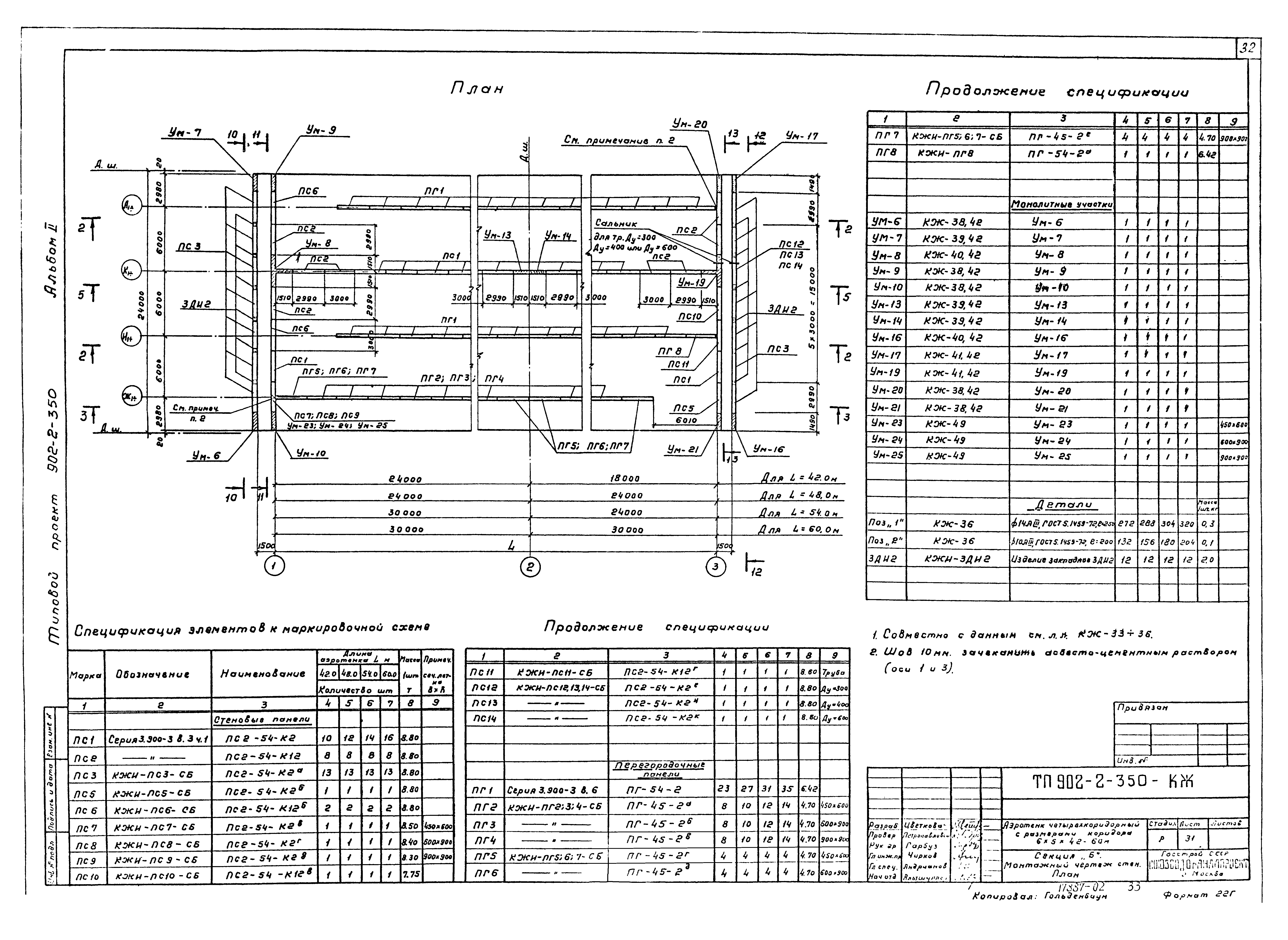 Типовой проект 902-2-350