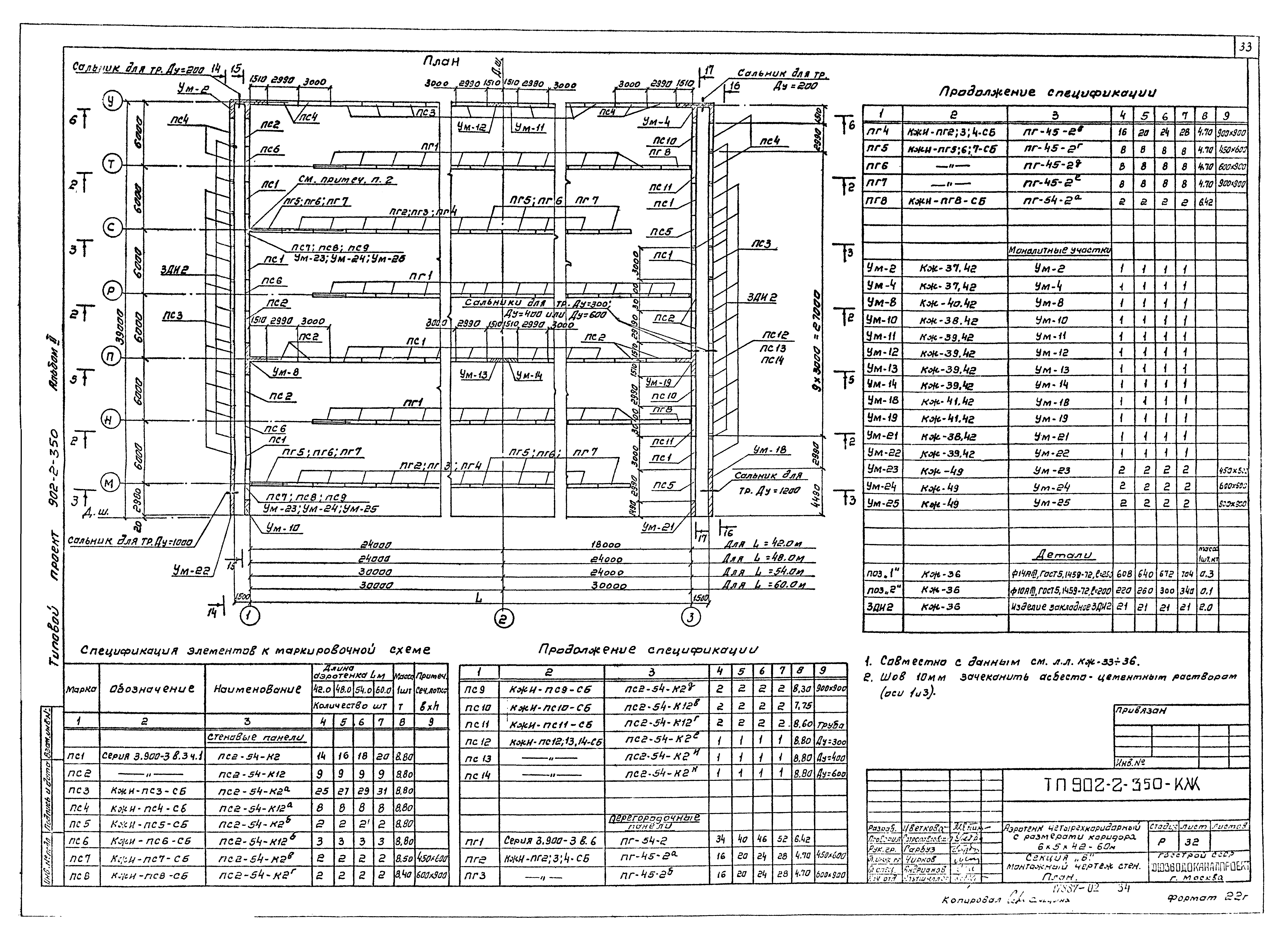 Типовой проект 902-2-350