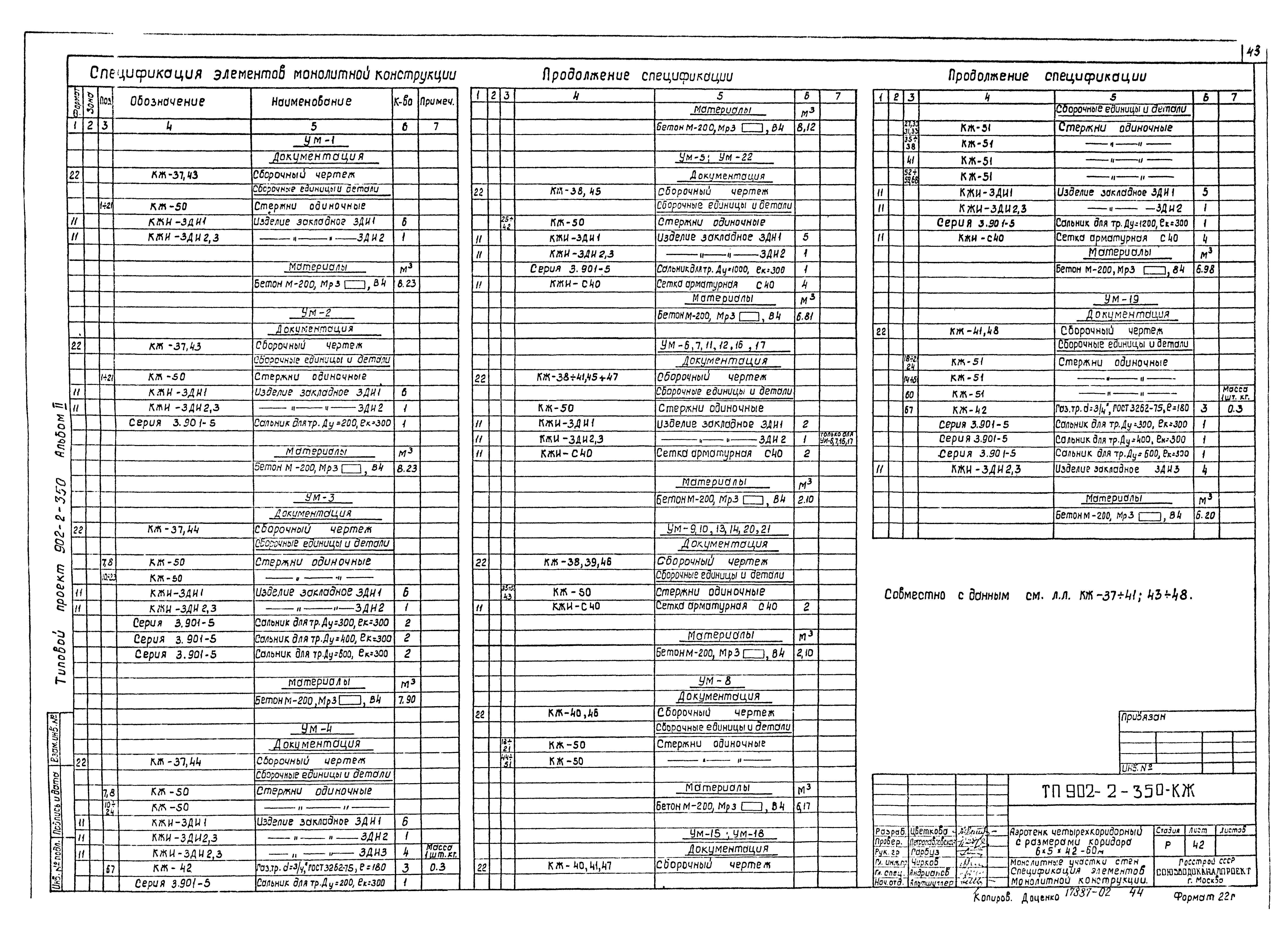 Типовой проект 902-2-350