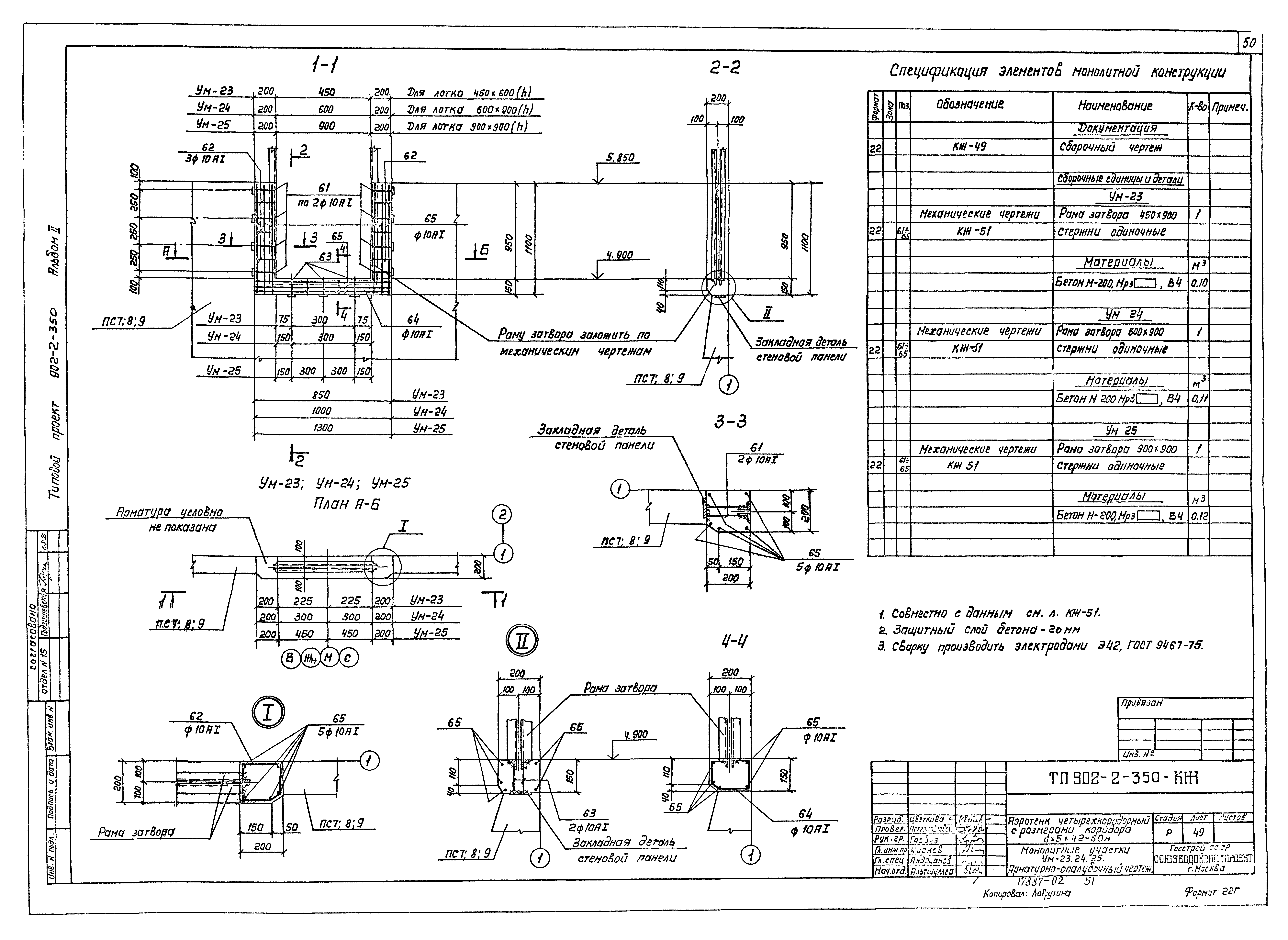 Типовой проект 902-2-350