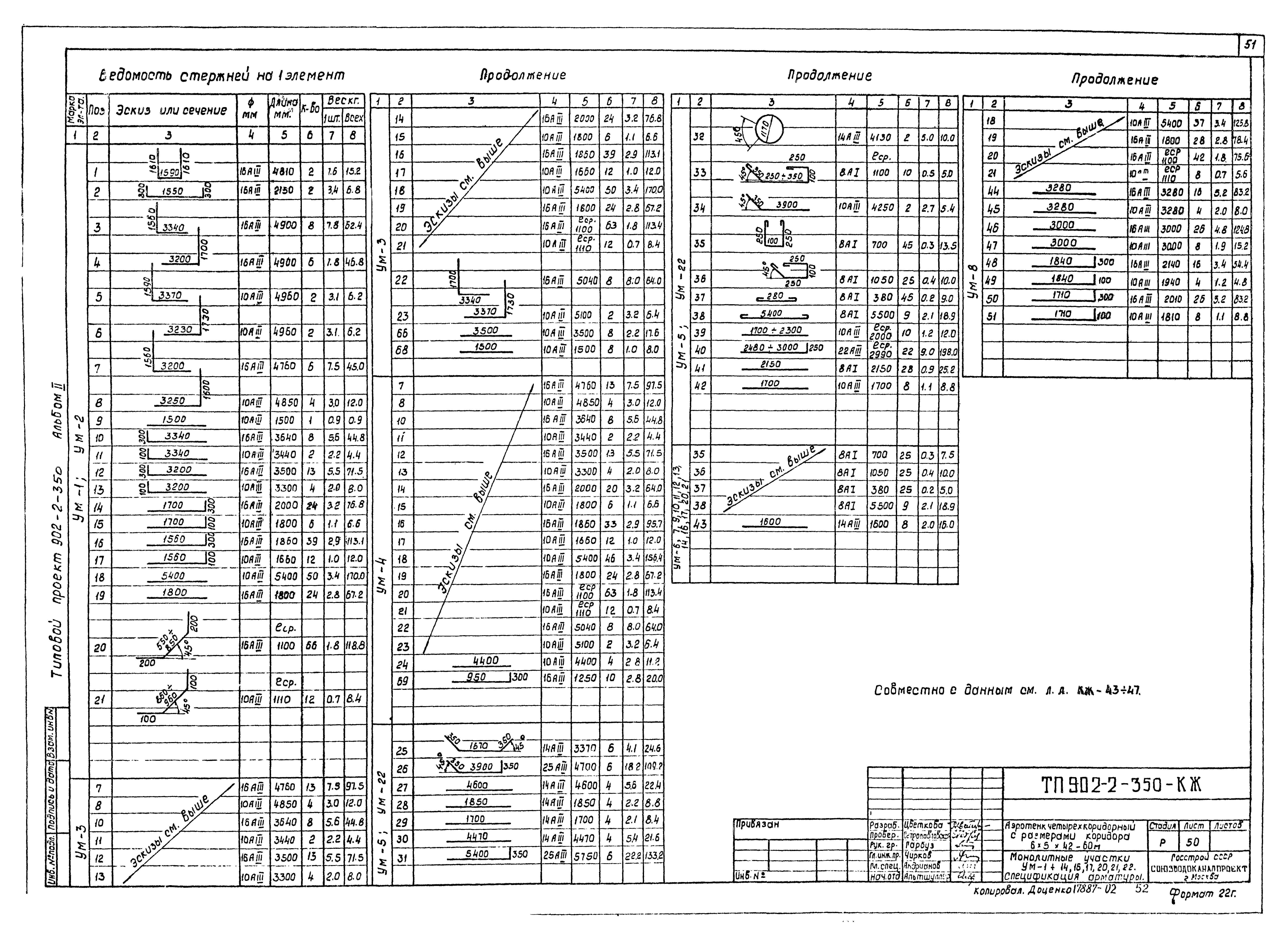 Типовой проект 902-2-350