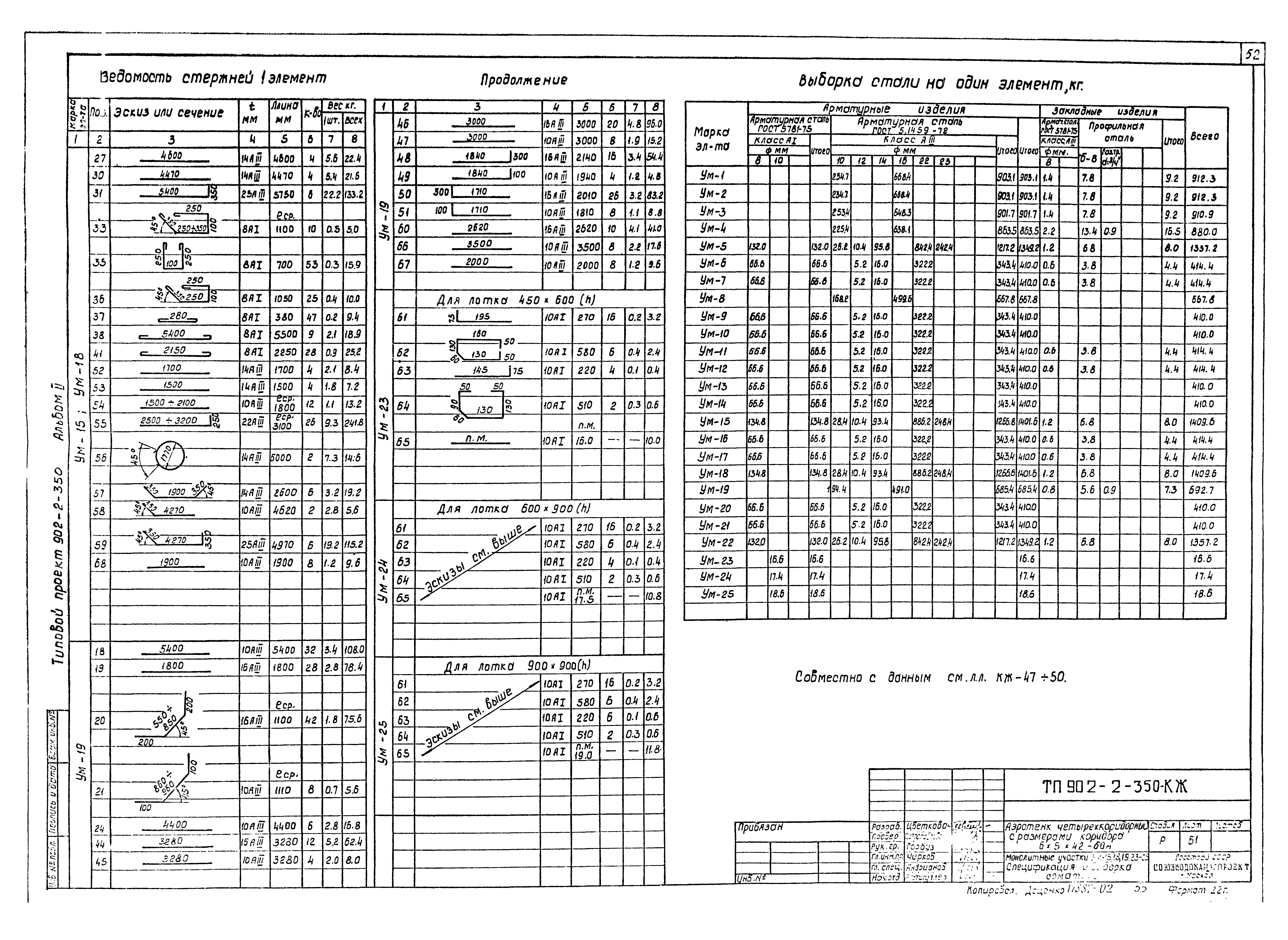 Типовой проект 902-2-350