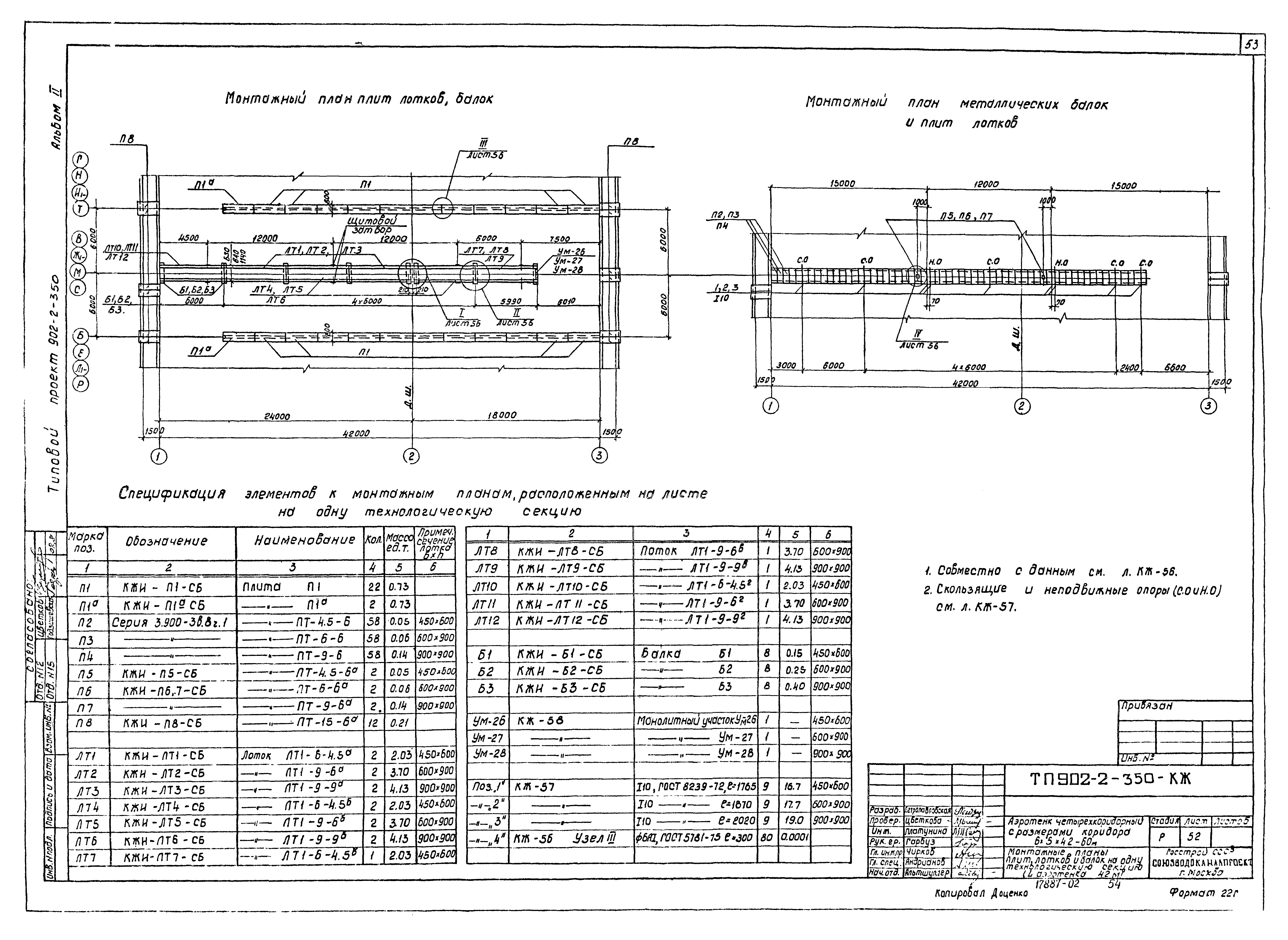 Типовой проект 902-2-350