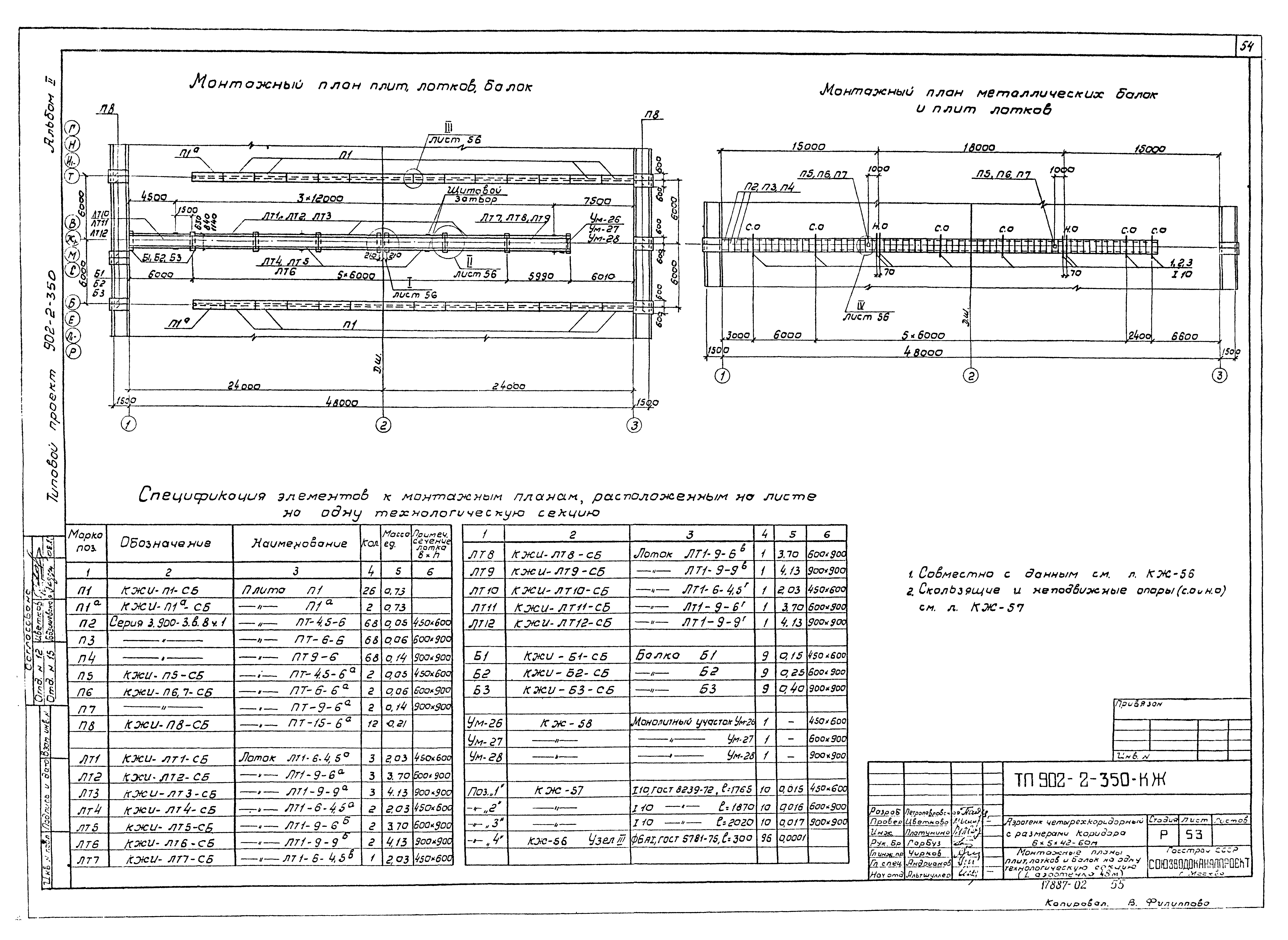 Типовой проект 902-2-350