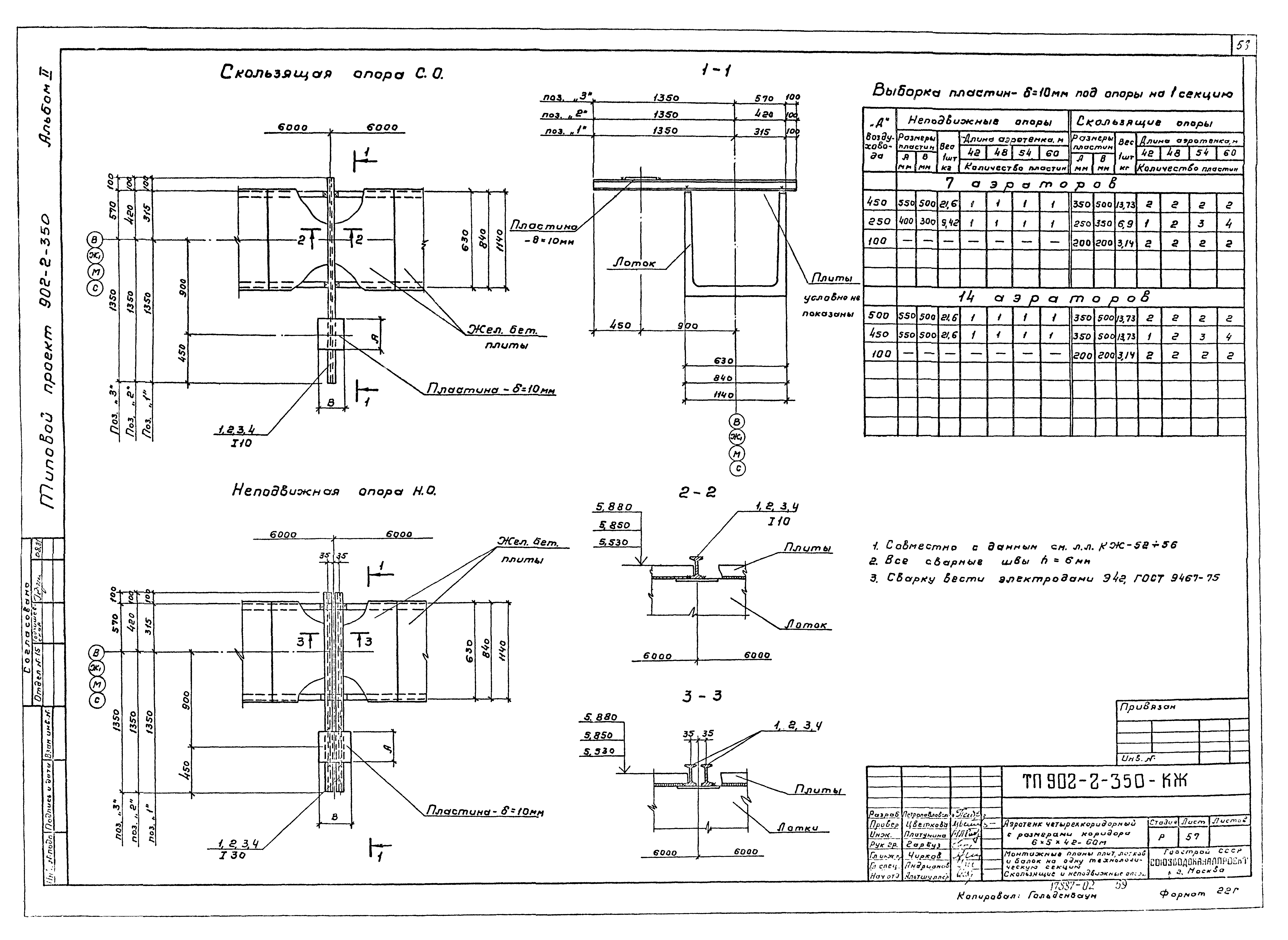 Типовой проект 902-2-350