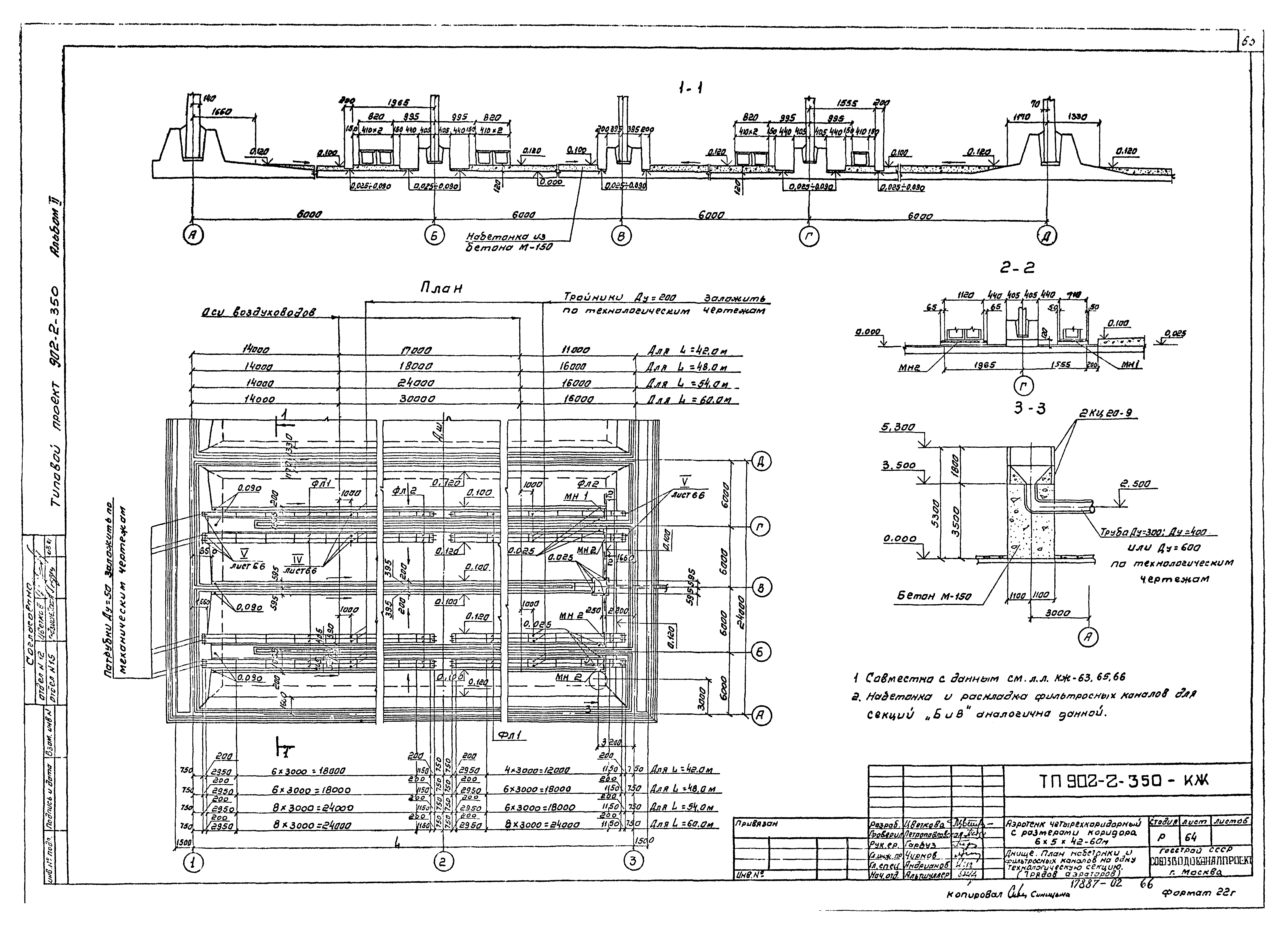 Типовой проект 902-2-350