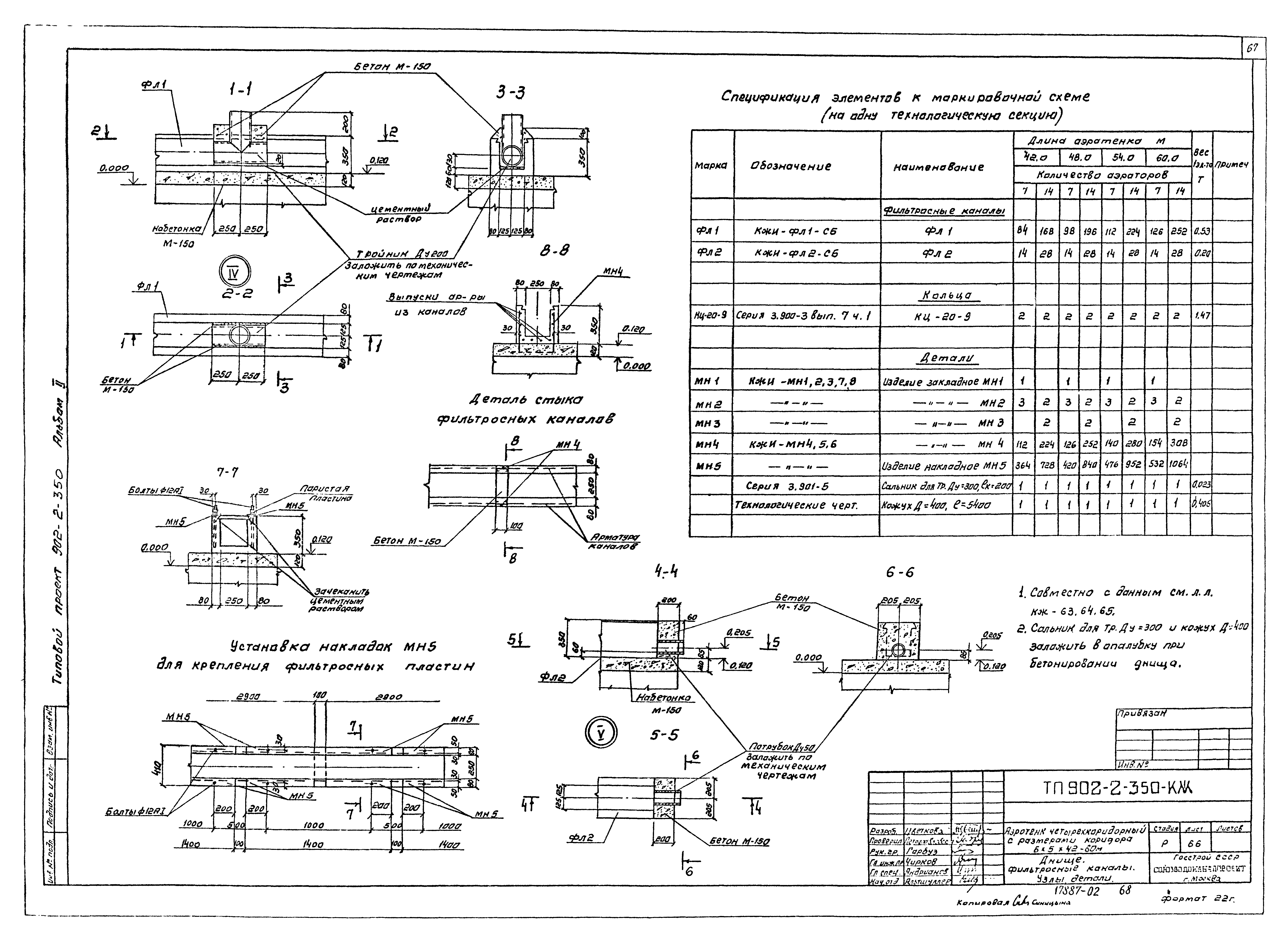 Типовой проект 902-2-350