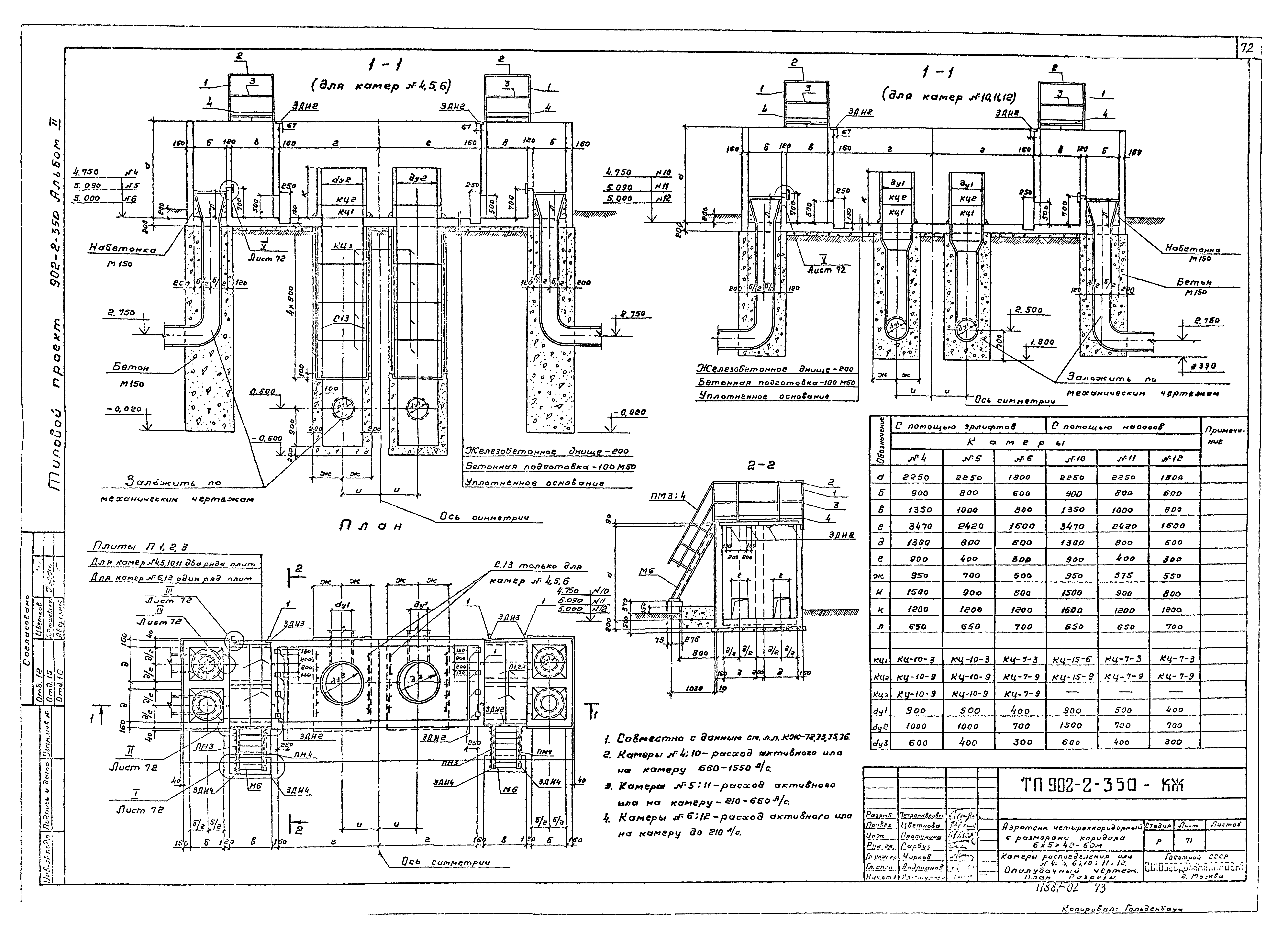 Типовой проект 902-2-350
