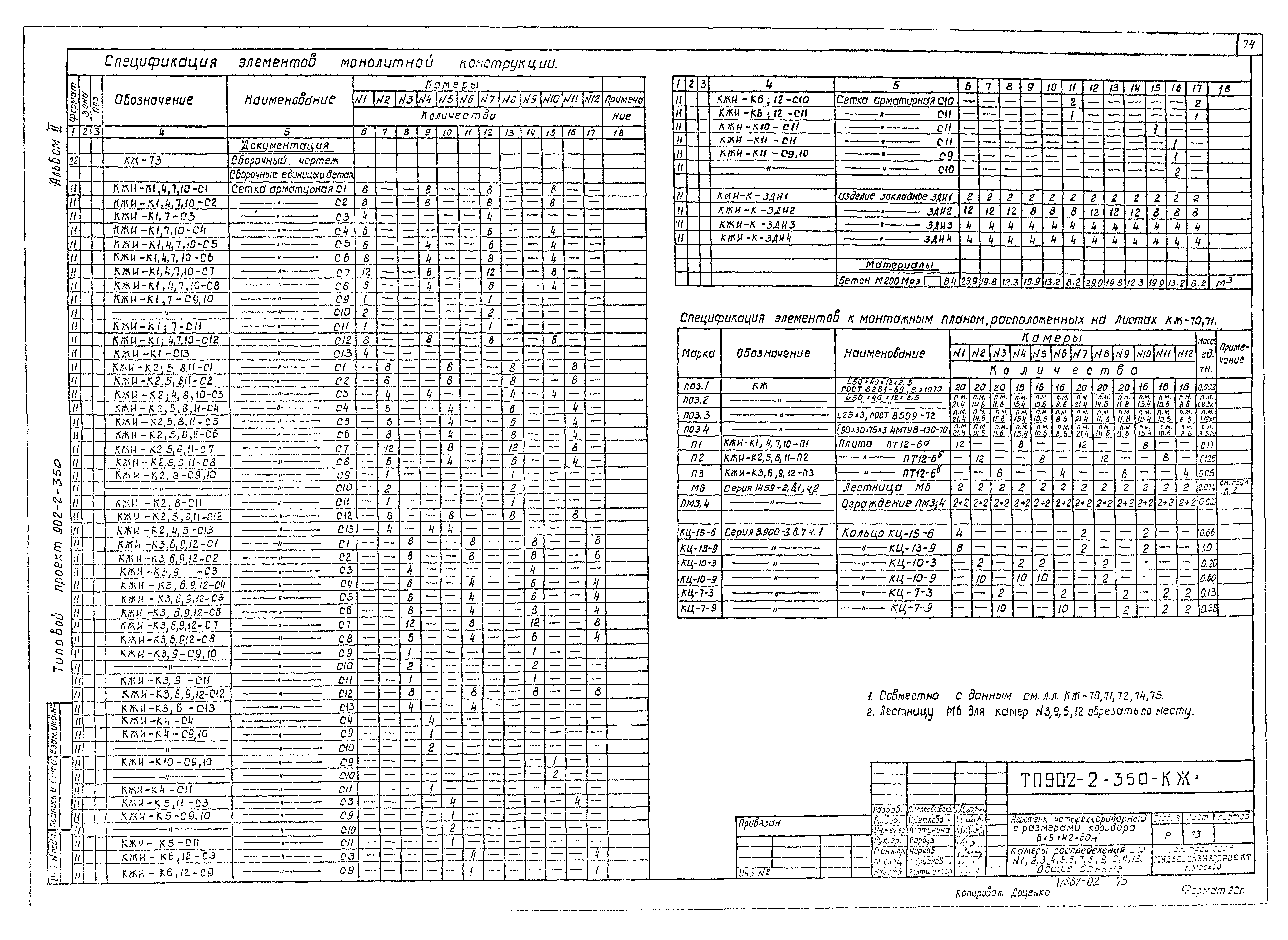 Типовой проект 902-2-350