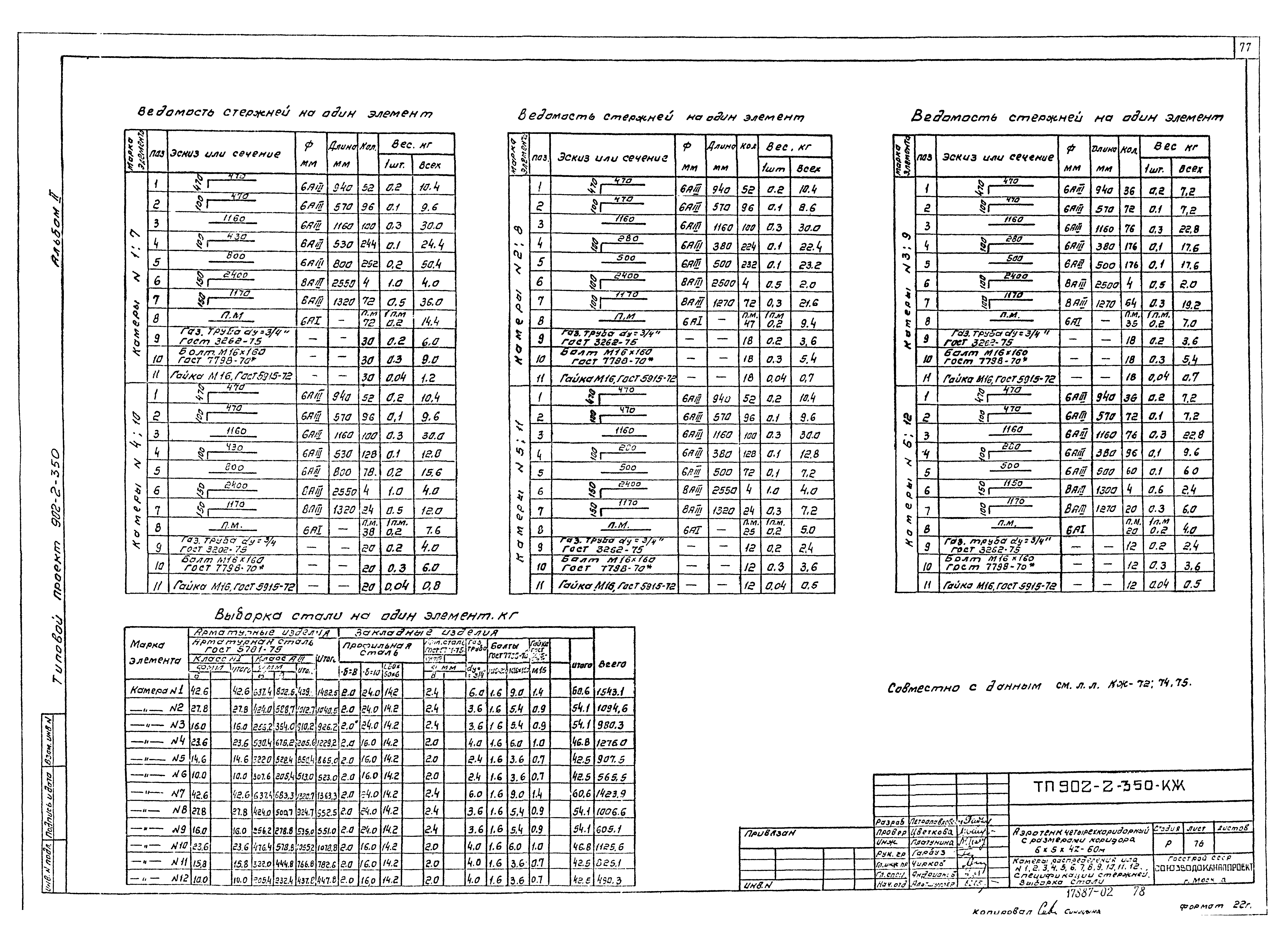 Типовой проект 902-2-350