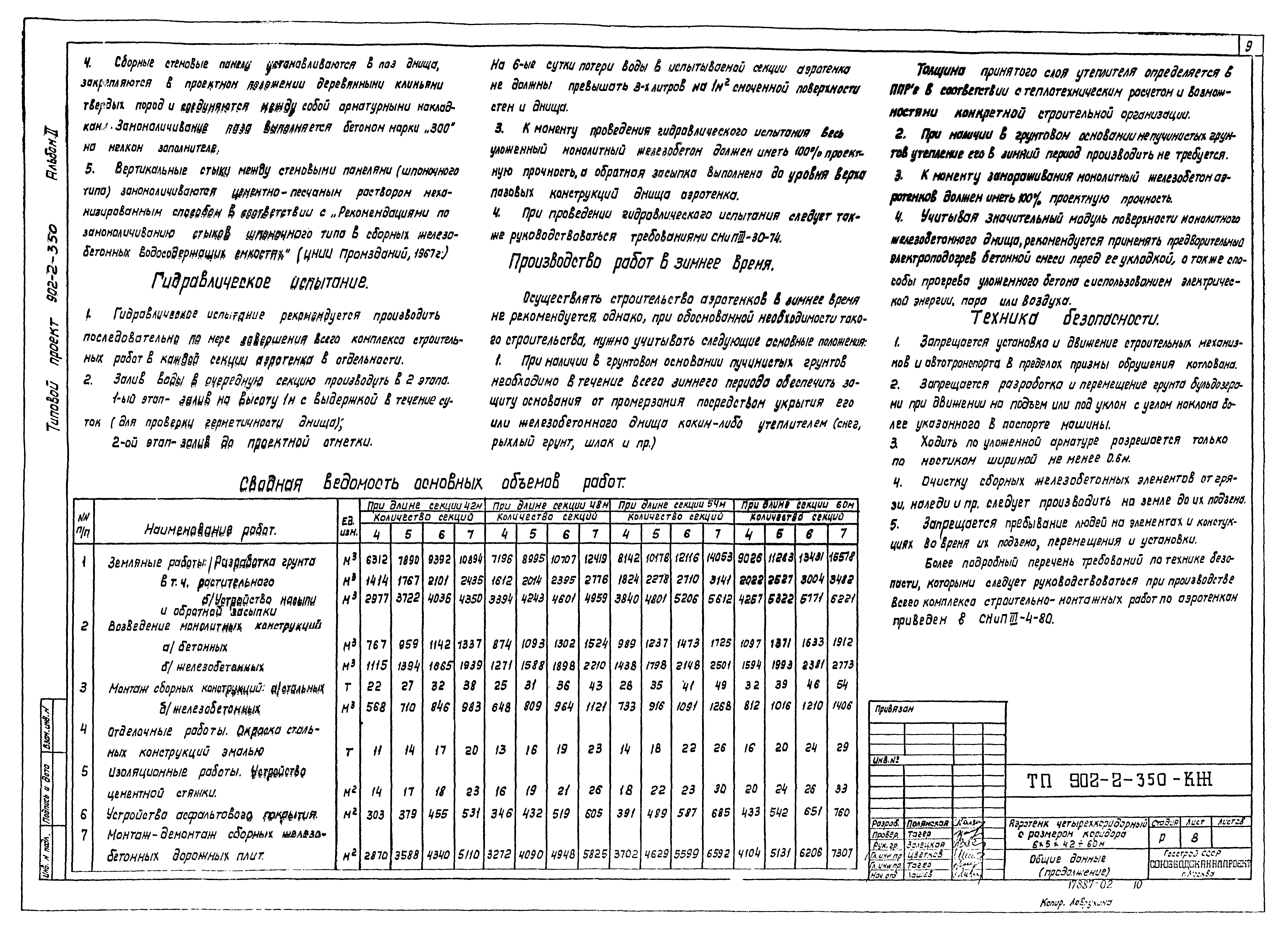Типовой проект 902-2-350