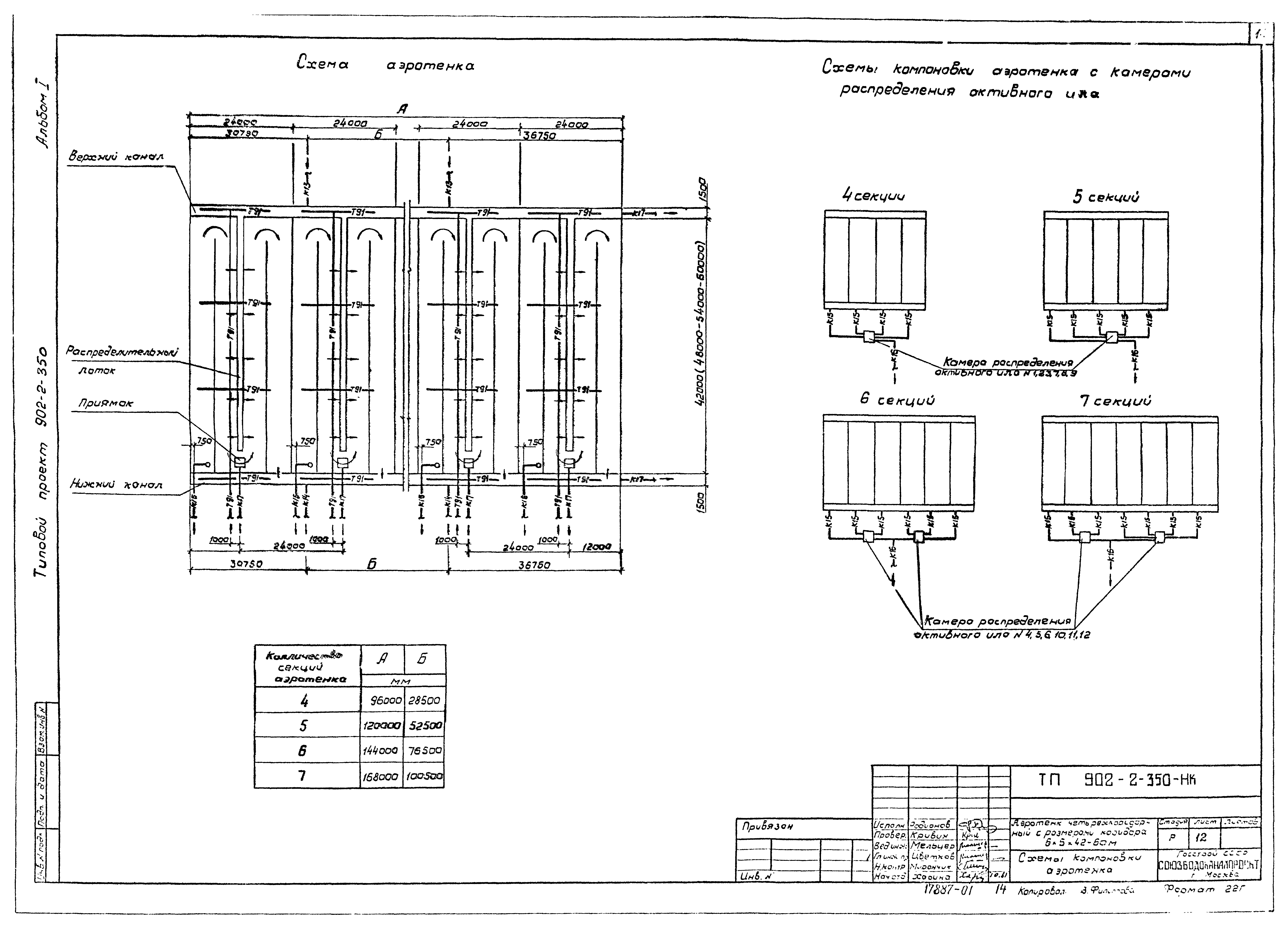 Типовой проект 902-2-350