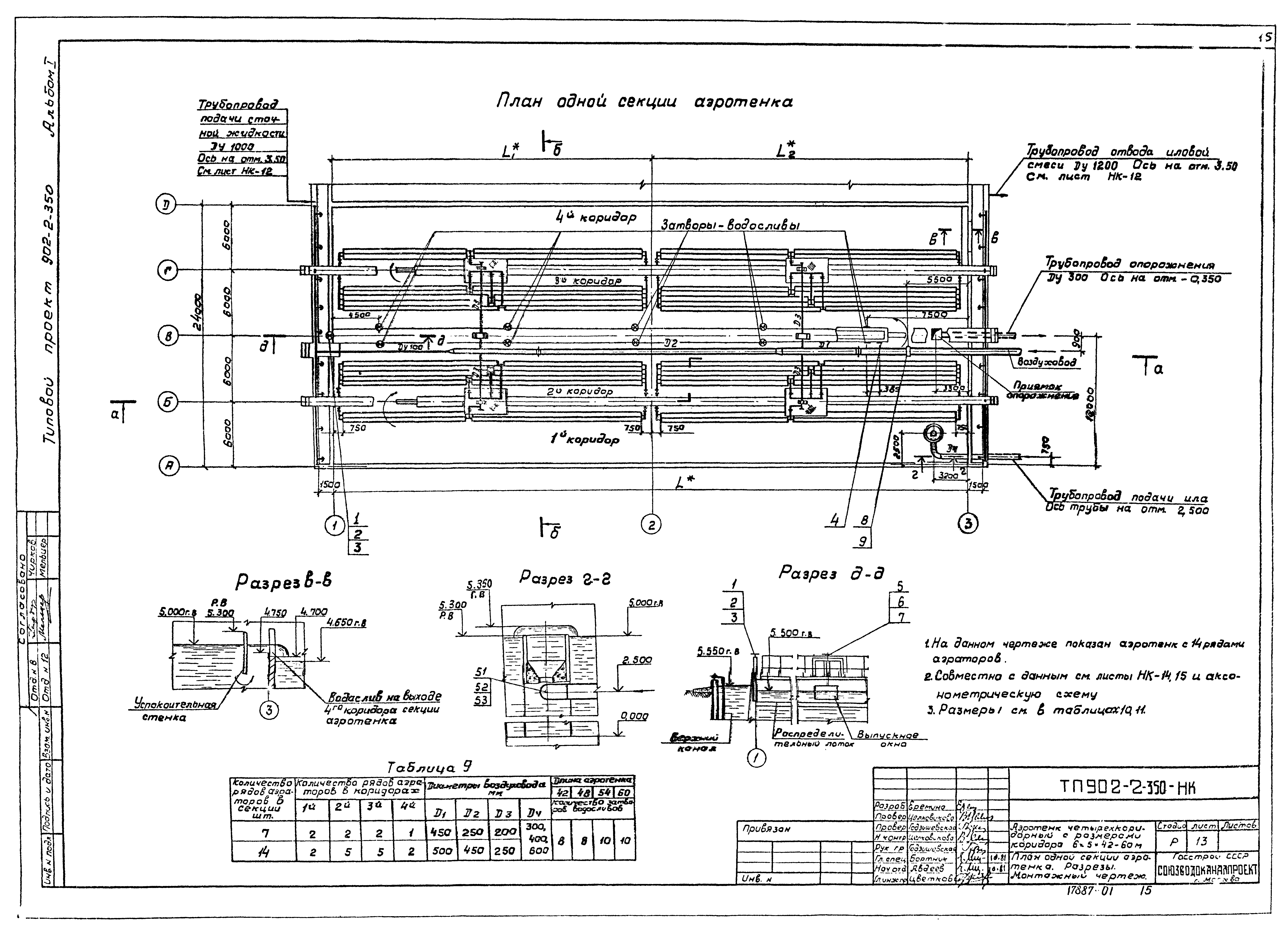 Типовой проект 902-2-350