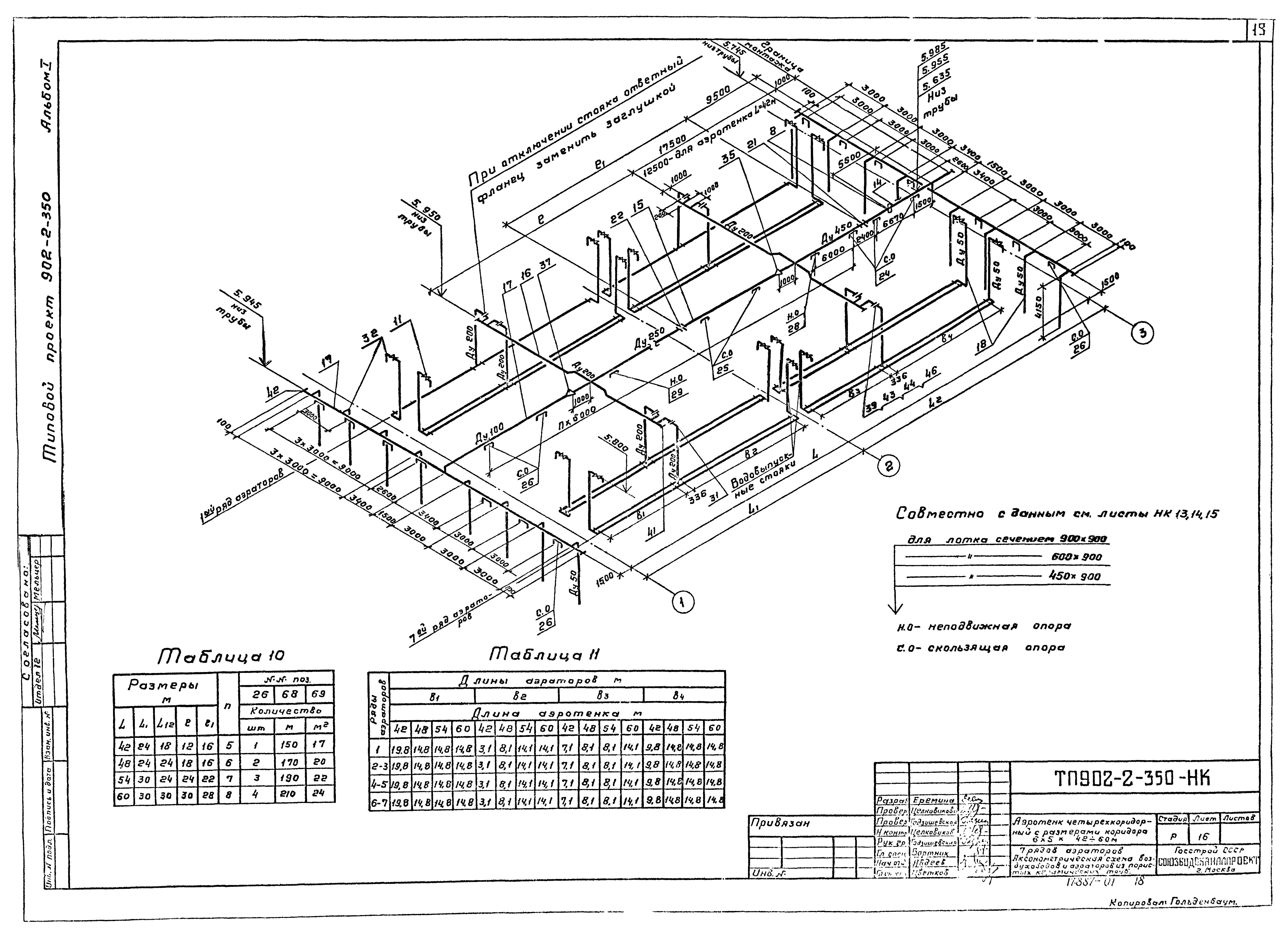 Типовой проект 902-2-350