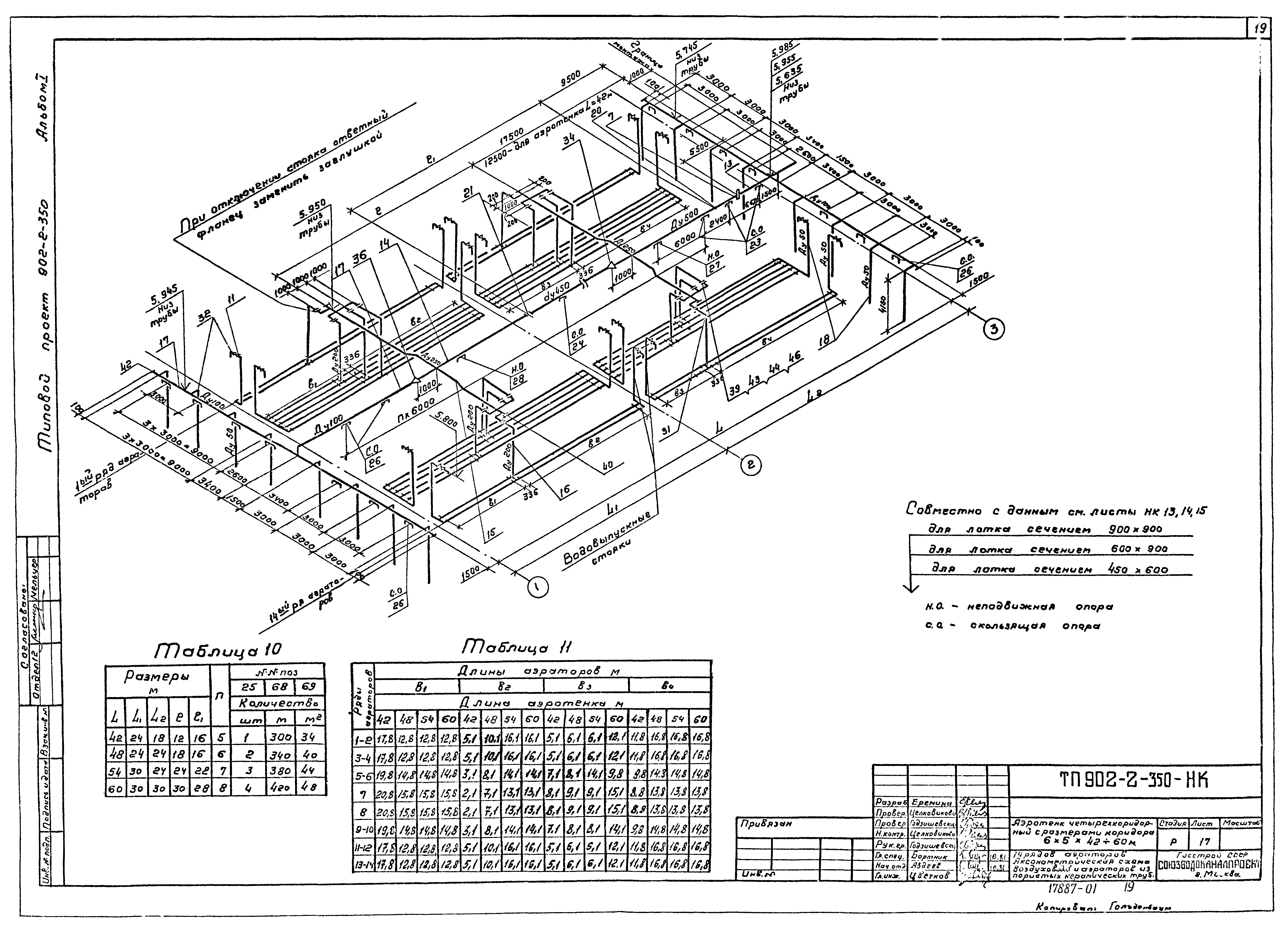 Типовой проект 902-2-350