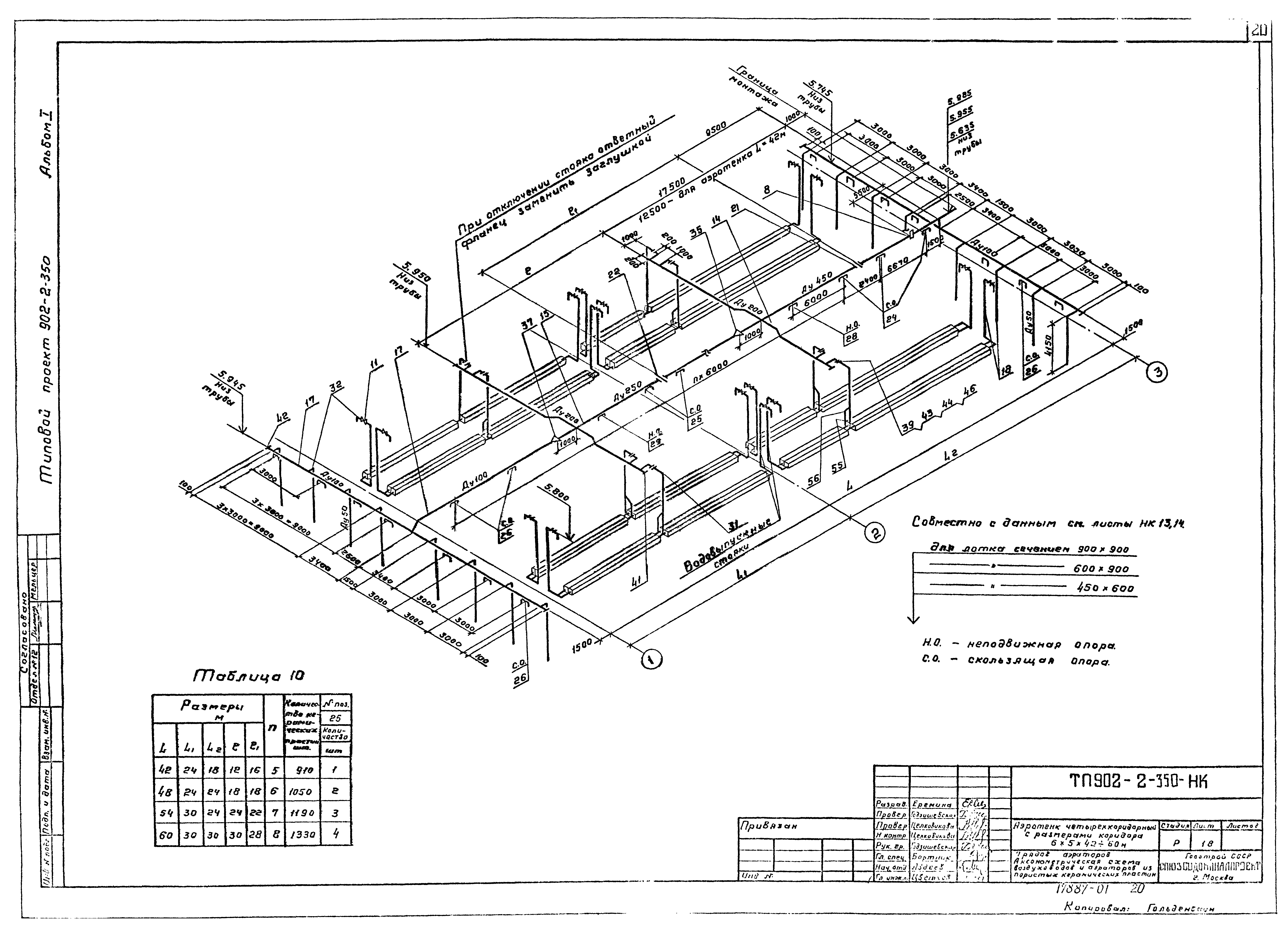 Типовой проект 902-2-350