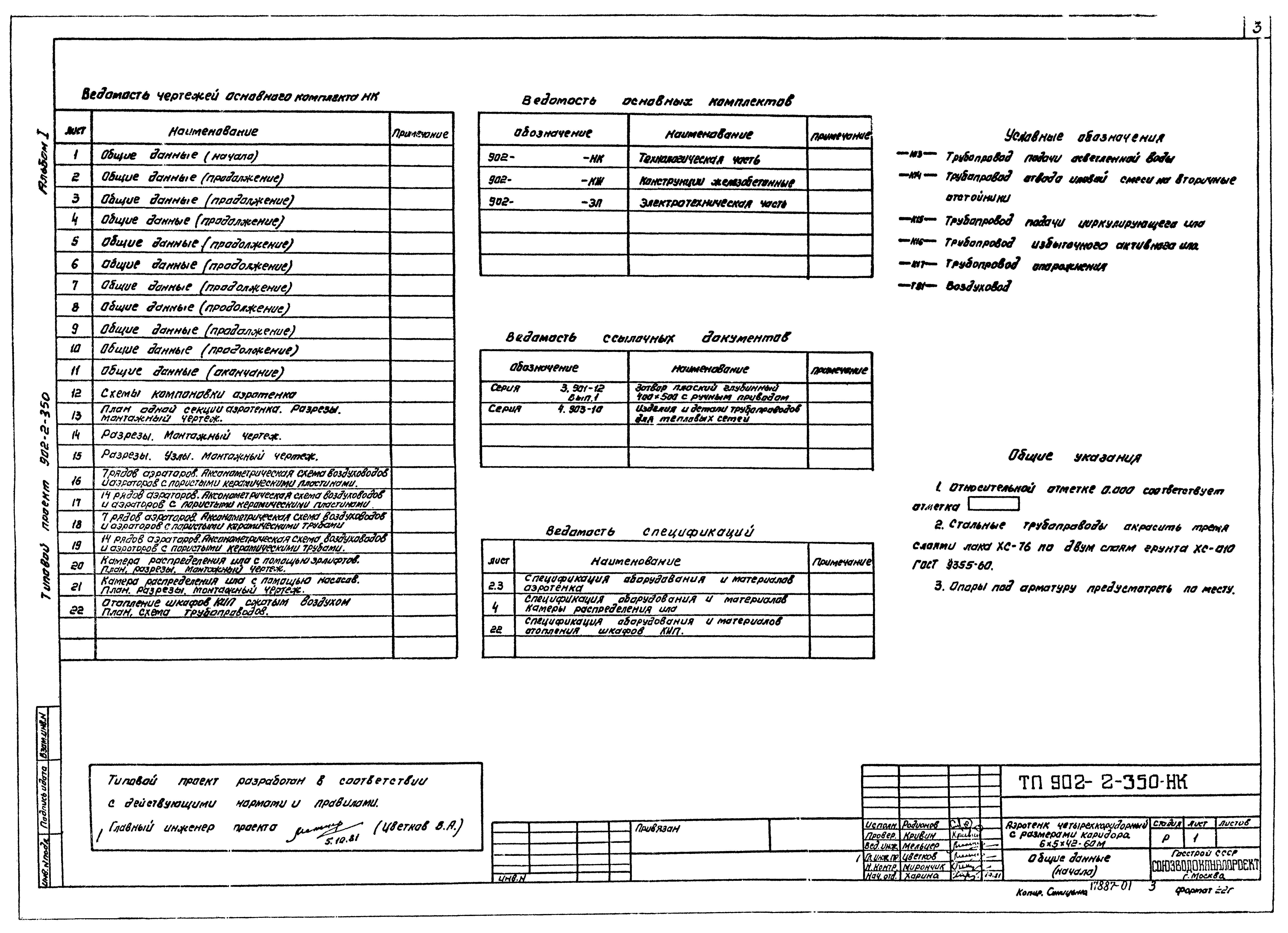 Типовой проект 902-2-350