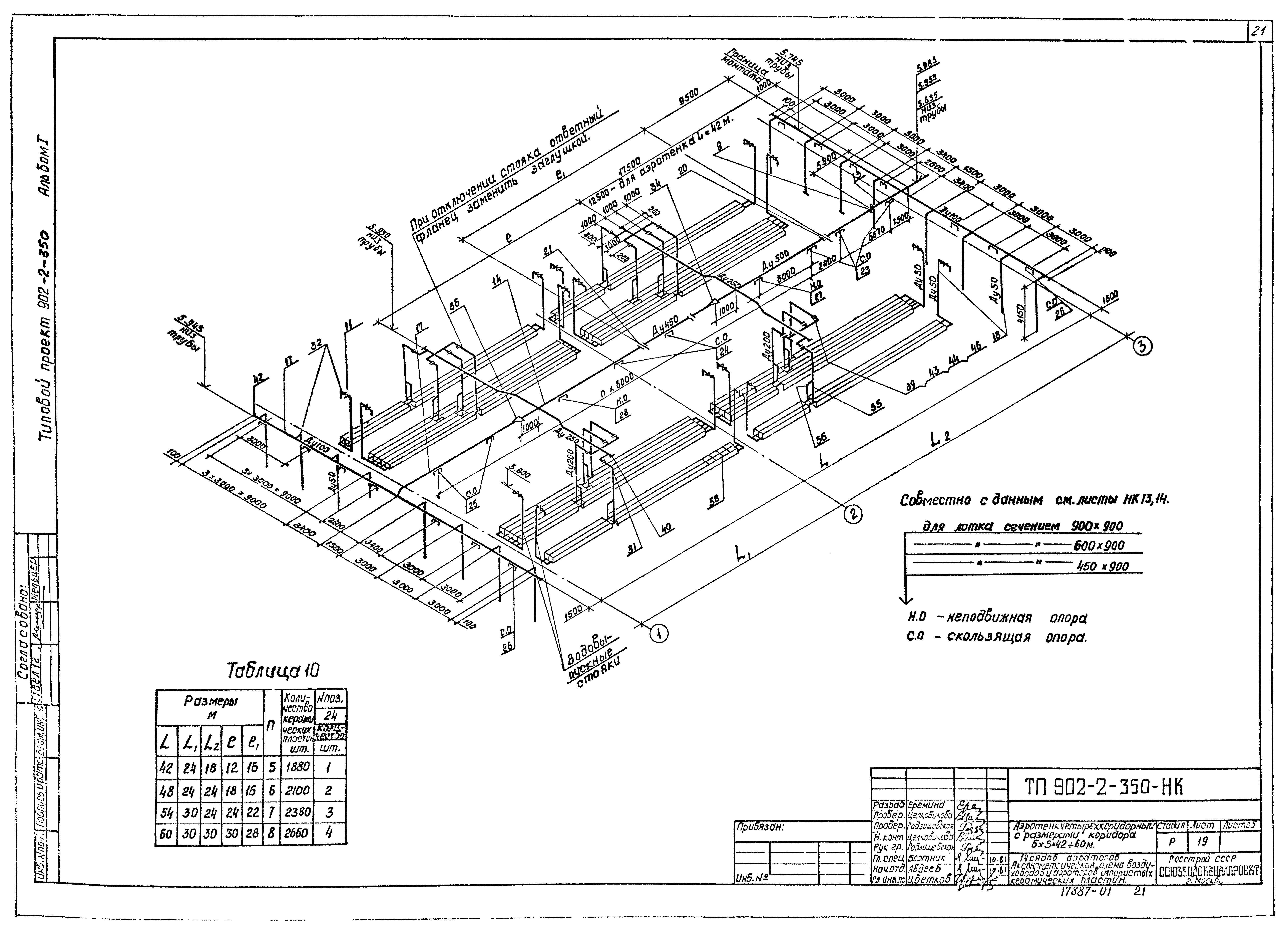 Типовой проект 902-2-350