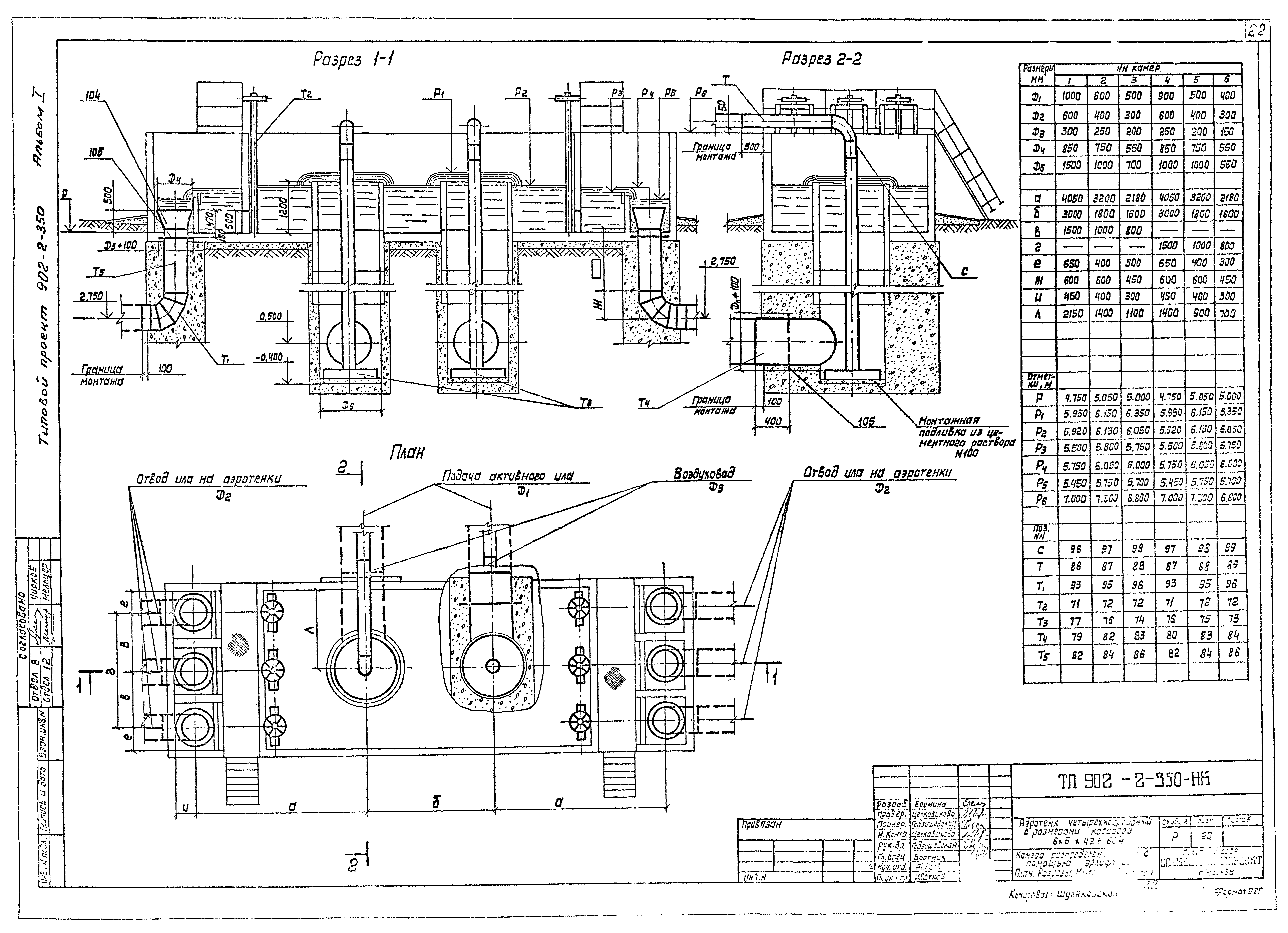 Типовой проект 902-2-350