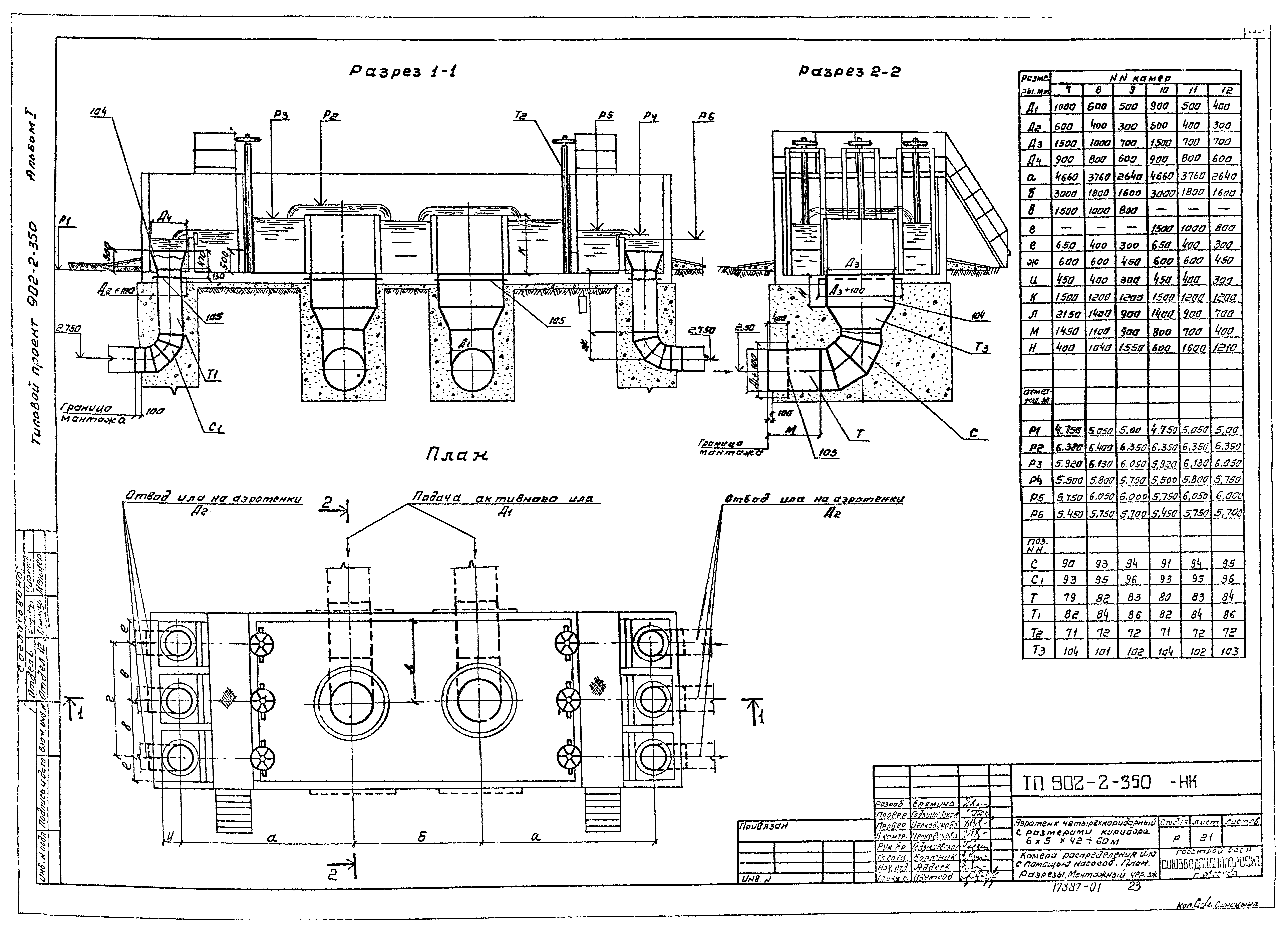Типовой проект 902-2-350